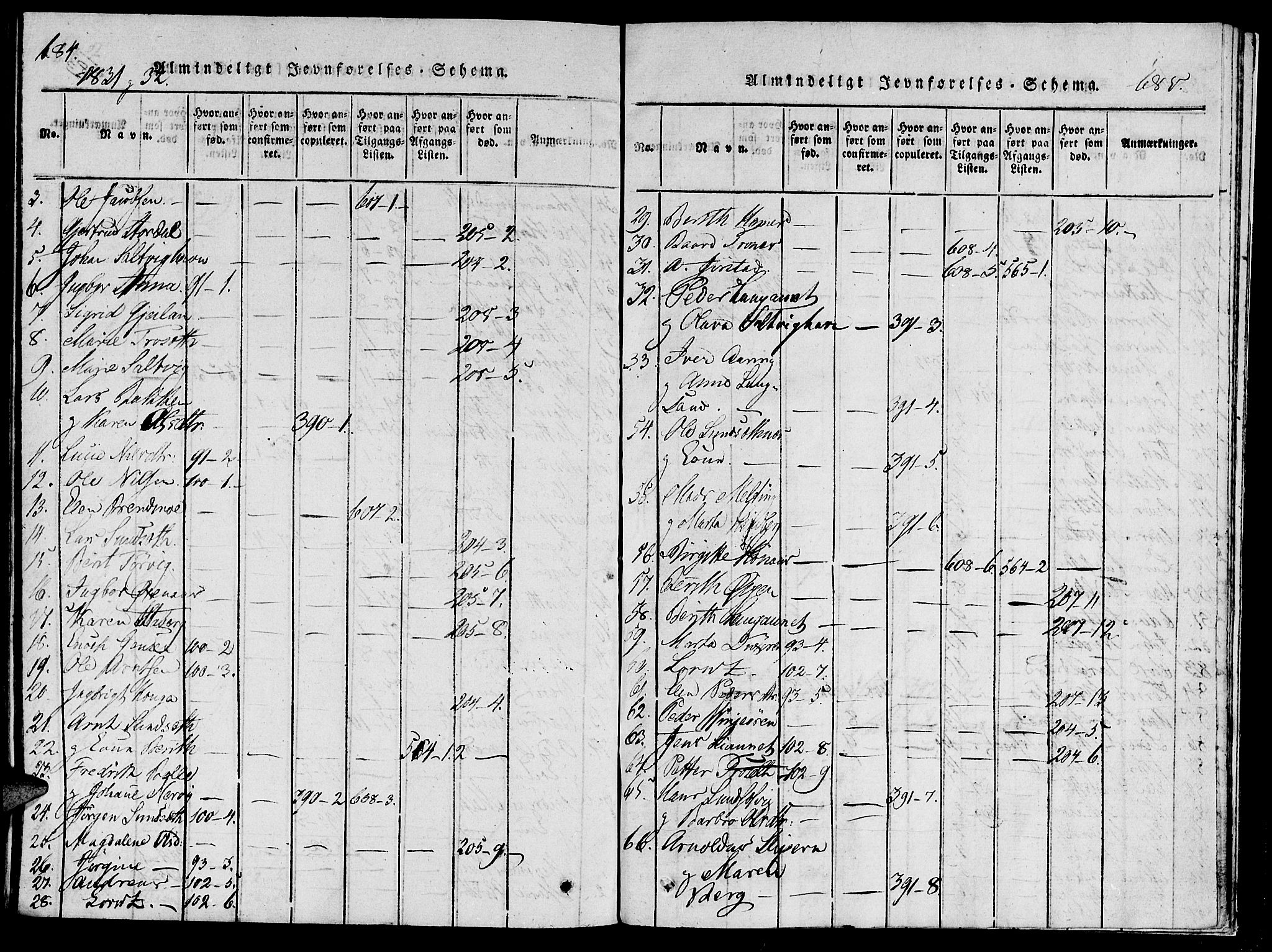 Ministerialprotokoller, klokkerbøker og fødselsregistre - Nord-Trøndelag, AV/SAT-A-1458/733/L0322: Ministerialbok nr. 733A01, 1817-1842, s. 684-685