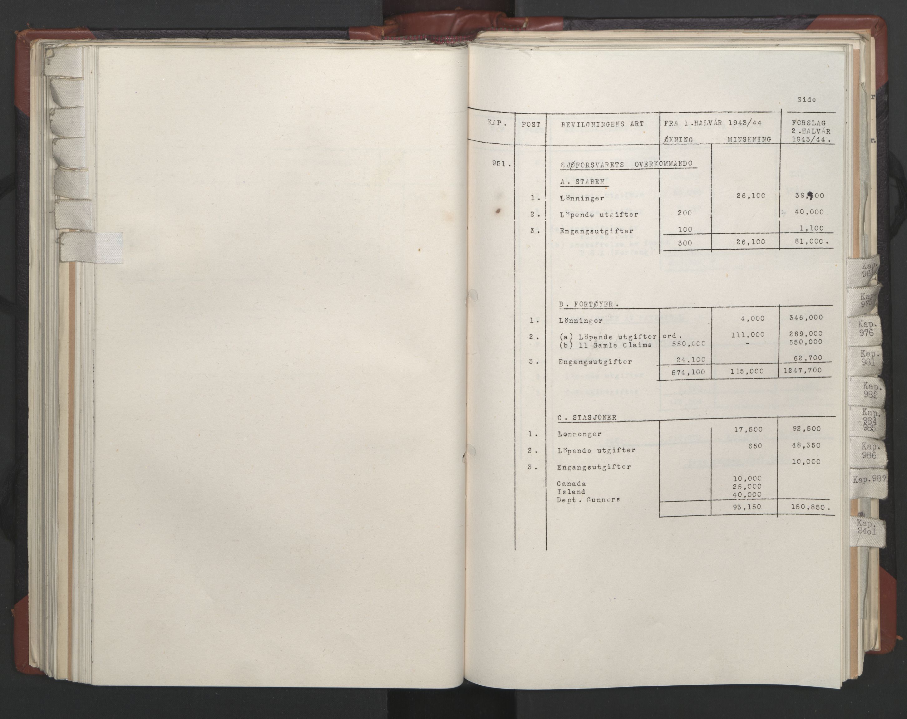 Statsrådssekretariatet, AV/RA-S-1001/A/Ac/L0124: Kgl. res. 14/1-30/6, 1944, s. 189