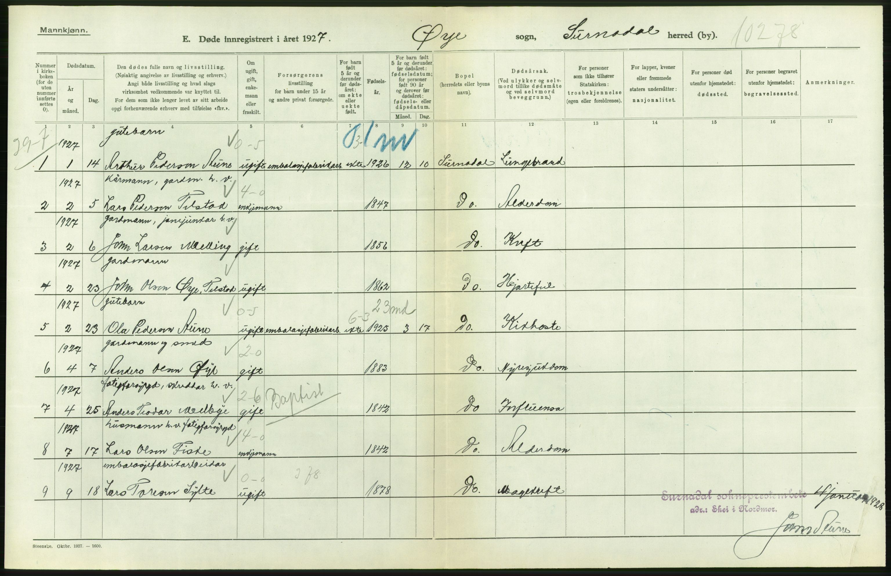 Statistisk sentralbyrå, Sosiodemografiske emner, Befolkning, AV/RA-S-2228/D/Df/Dfc/Dfcg/L0034: Møre fylke: Døde. Bygder og byer., 1927, s. 334