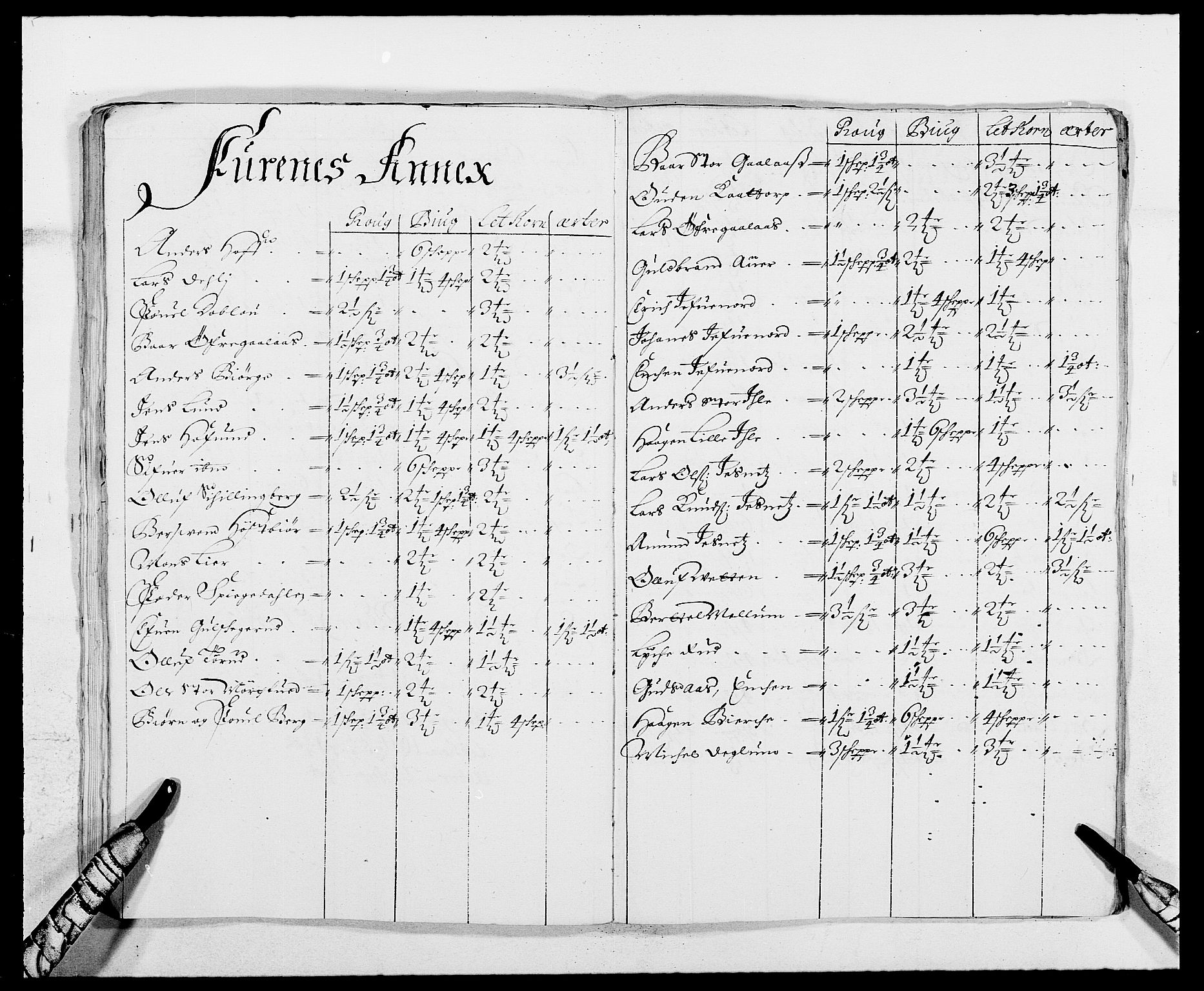 Rentekammeret inntil 1814, Reviderte regnskaper, Fogderegnskap, AV/RA-EA-4092/R16/L1026: Fogderegnskap Hedmark, 1685, s. 40