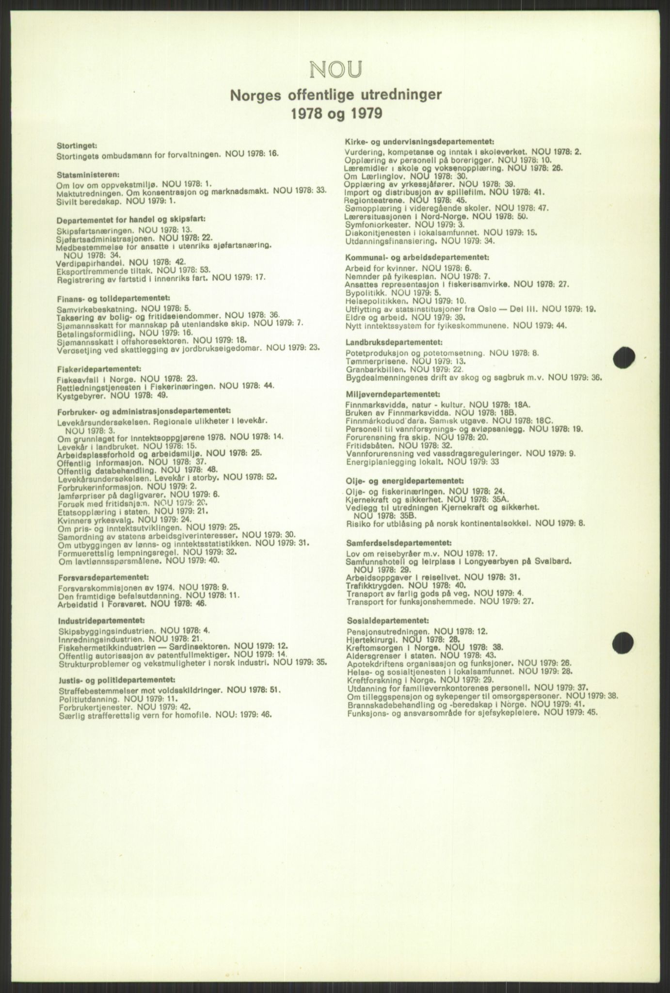 Det Norske Forbundet av 1948/Landsforeningen for Lesbisk og Homofil Frigjøring, AV/RA-PA-1216/D/Dc/L0001: §213, 1953-1989, s. 665