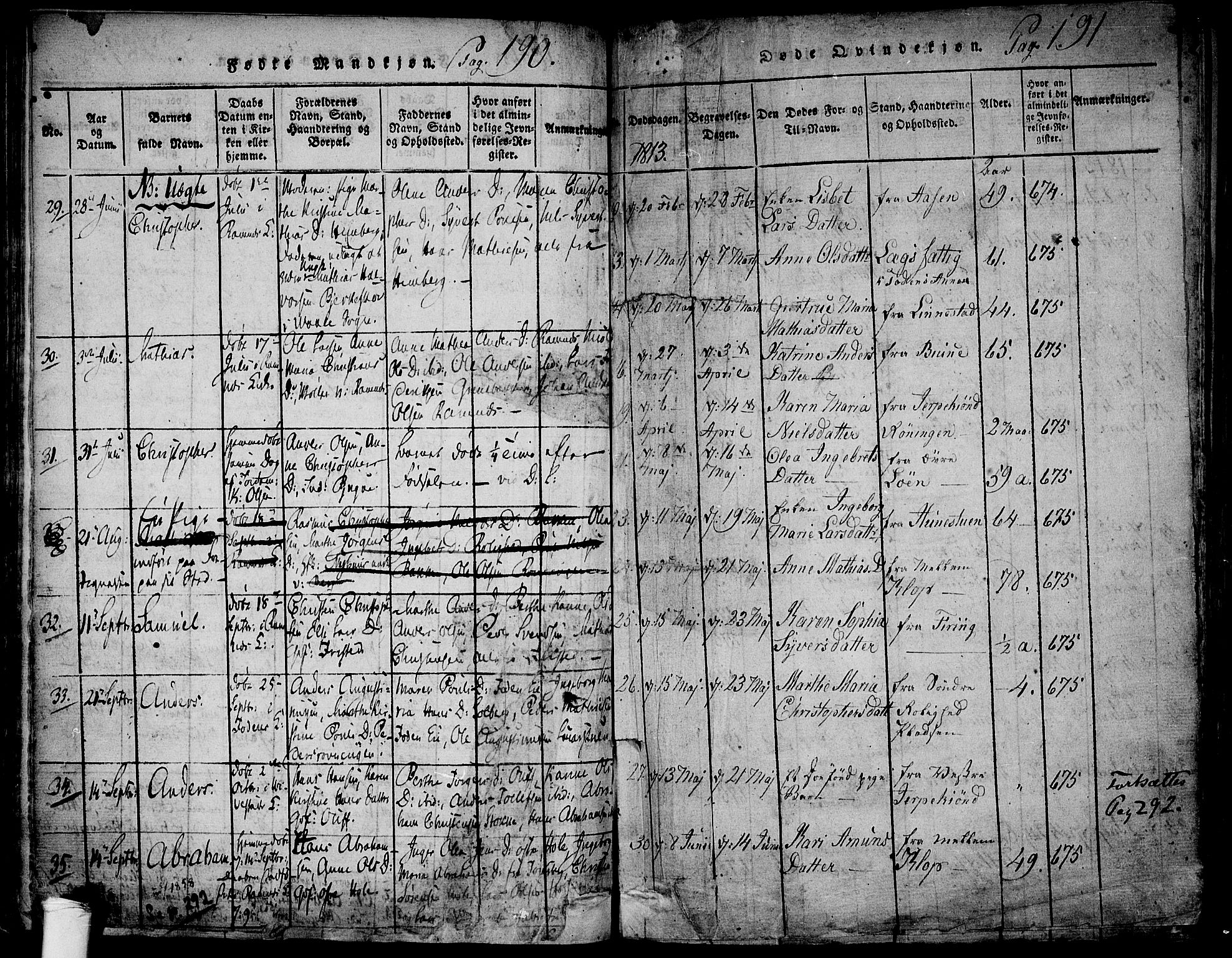 Ramnes kirkebøker, SAKO/A-314/F/Fa/L0004: Ministerialbok nr. I 4, 1813-1840, s. 190-191