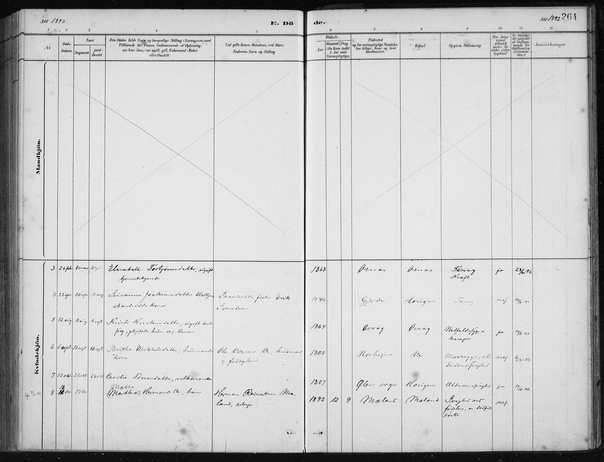Etne sokneprestembete, SAB/A-75001/H/Haa: Ministerialbok nr. C  1, 1879-1919, s. 264