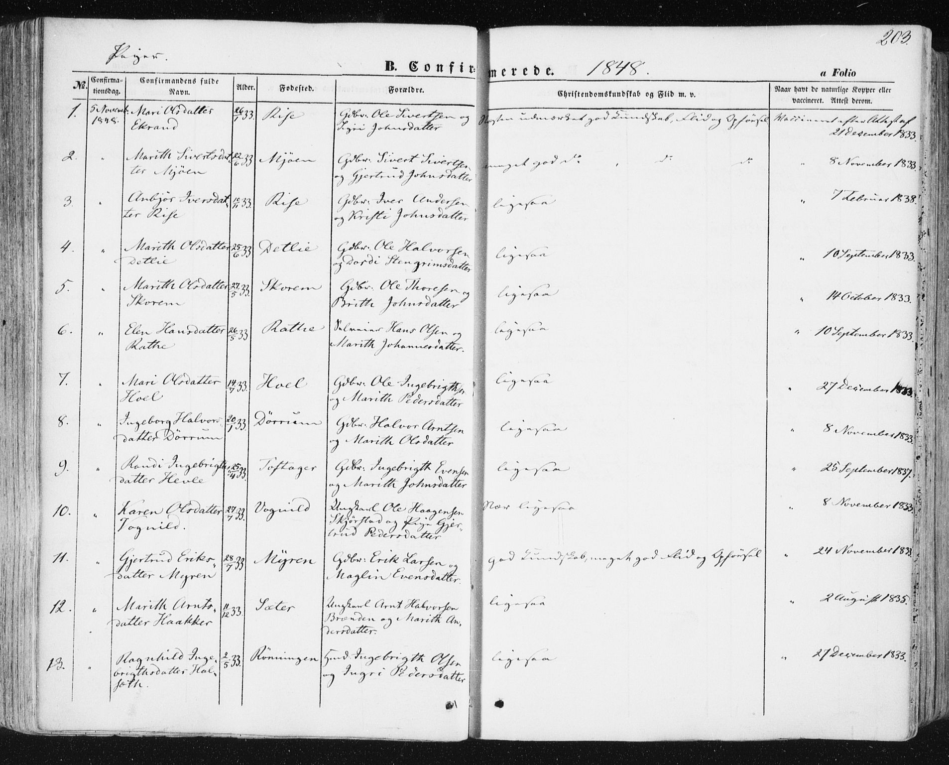 Ministerialprotokoller, klokkerbøker og fødselsregistre - Sør-Trøndelag, SAT/A-1456/678/L0899: Ministerialbok nr. 678A08, 1848-1872, s. 203