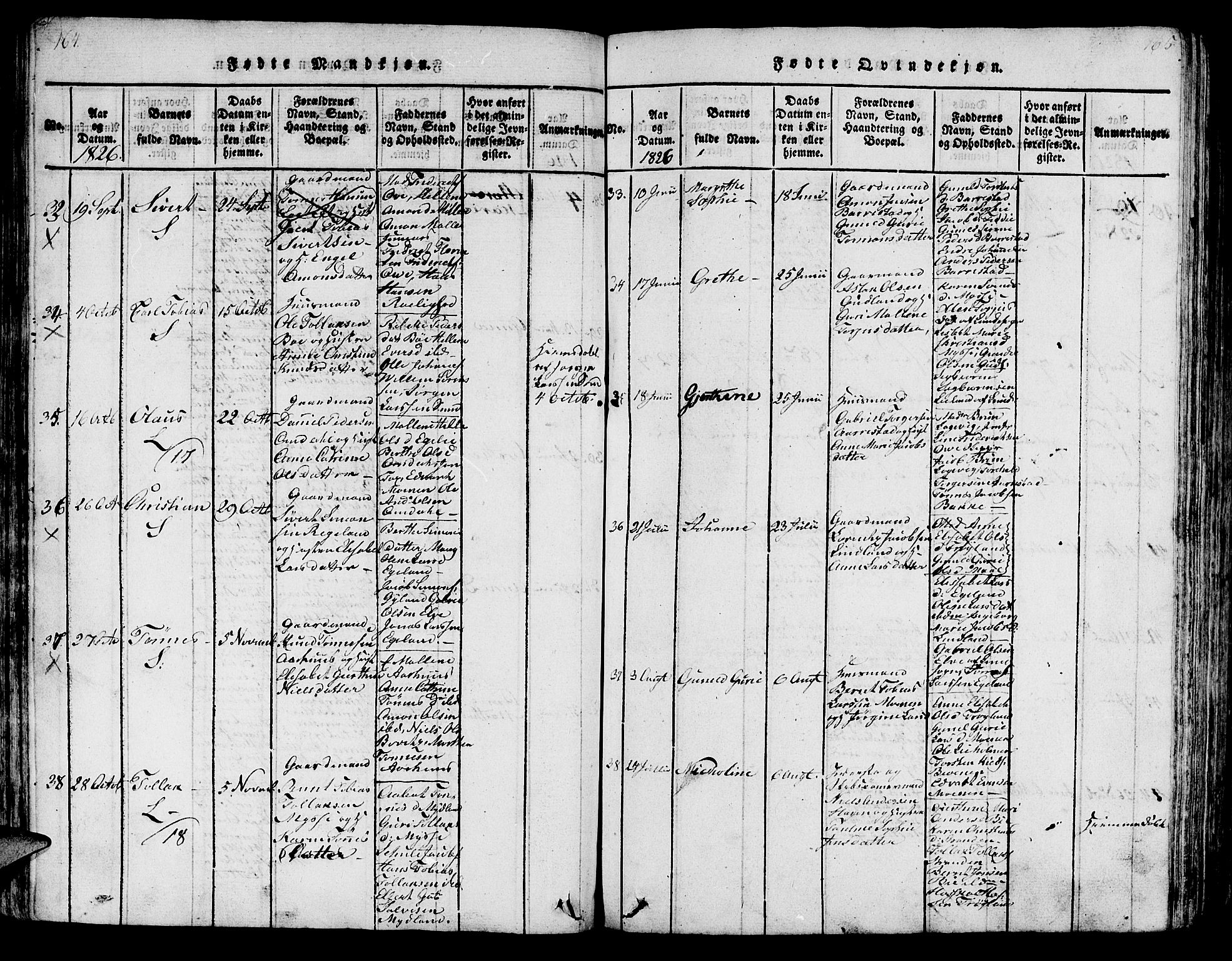 Sokndal sokneprestkontor, AV/SAST-A-101808: Klokkerbok nr. B 1, 1815-1848, s. 164-165