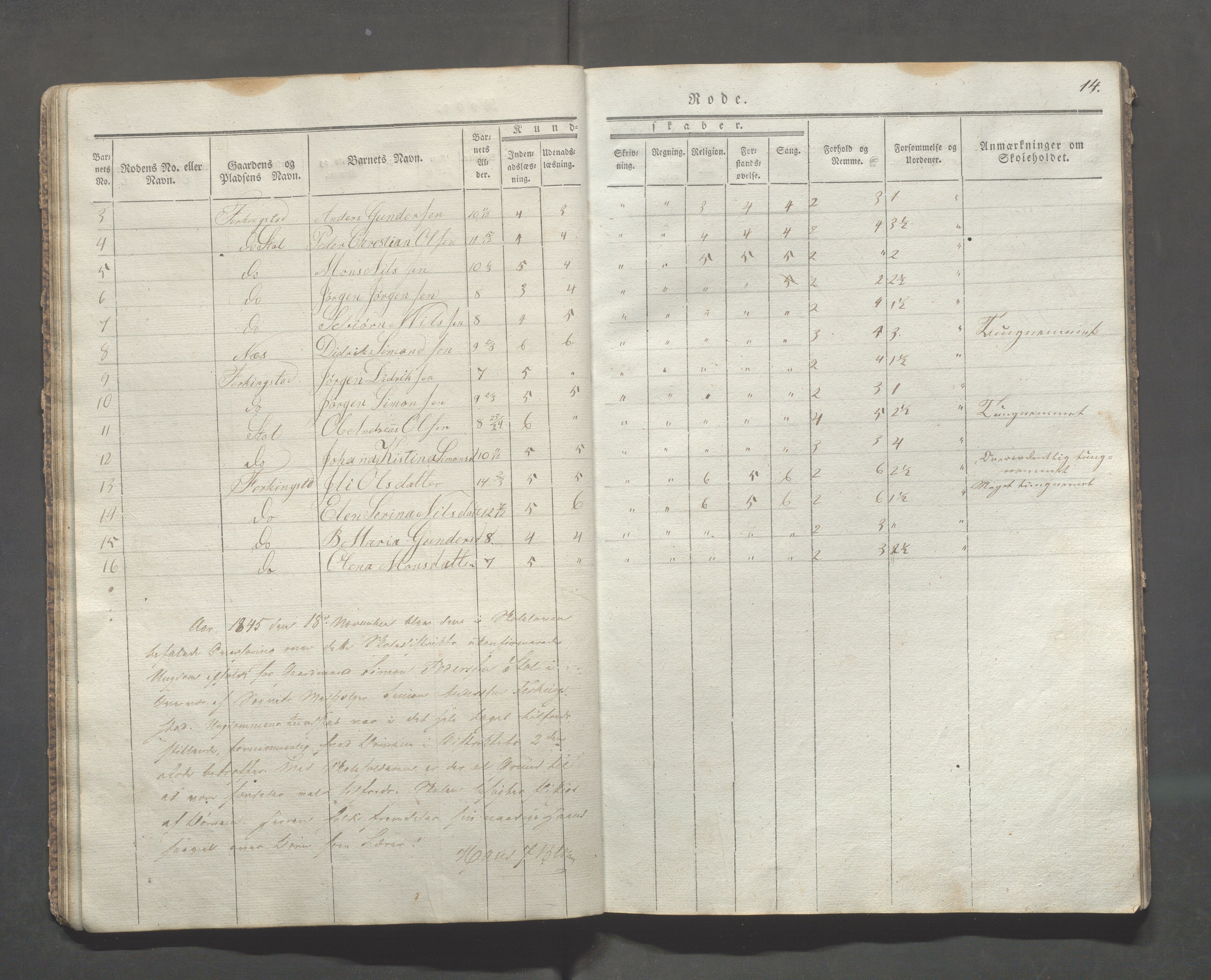 Skudenes kommune - Langåker - Ferkingstad skole, IKAR/A-303/H/L0001: Skoleprotokoll - Ferkingstad distrikt, 1842-1851, s. 14