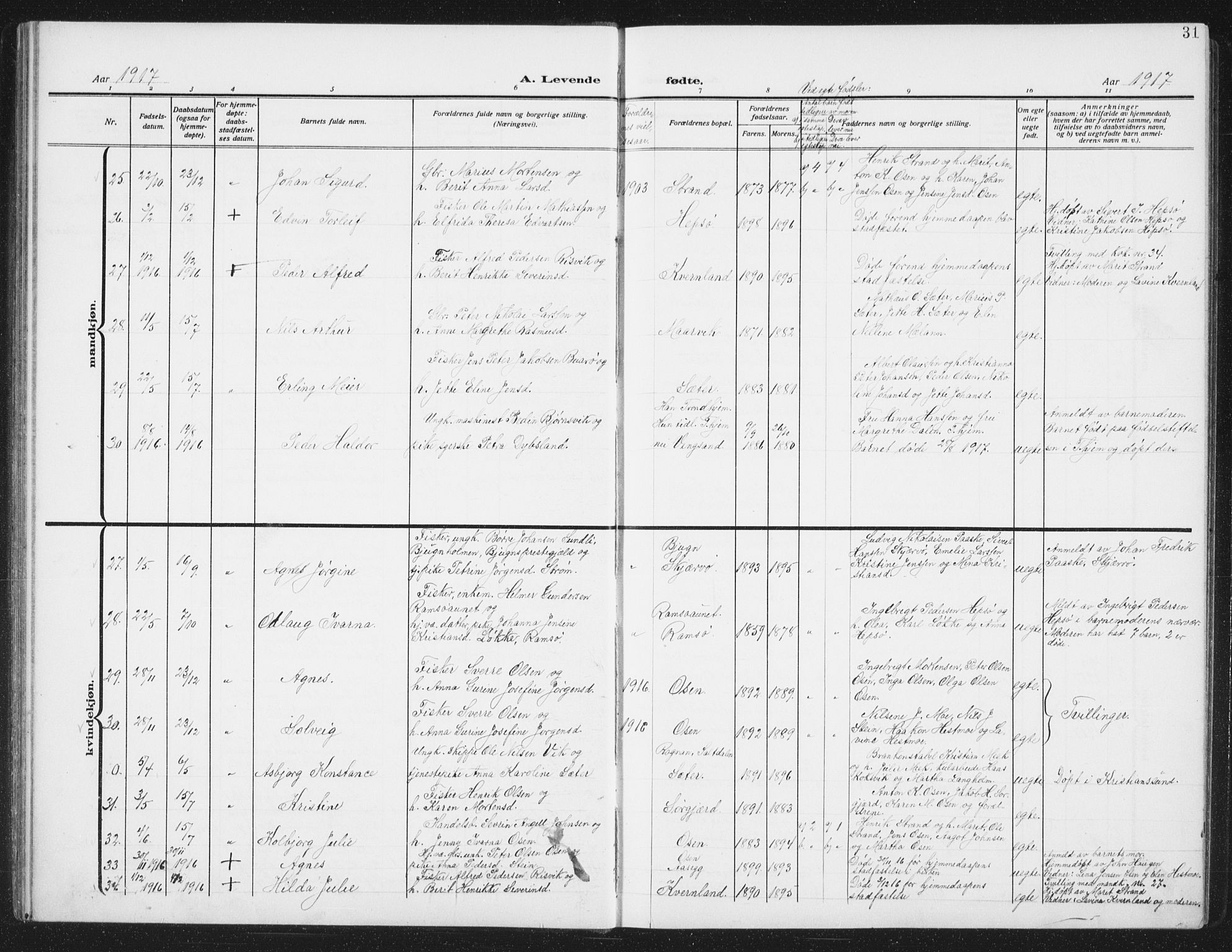 Ministerialprotokoller, klokkerbøker og fødselsregistre - Sør-Trøndelag, AV/SAT-A-1456/658/L0727: Klokkerbok nr. 658C03, 1909-1935, s. 31