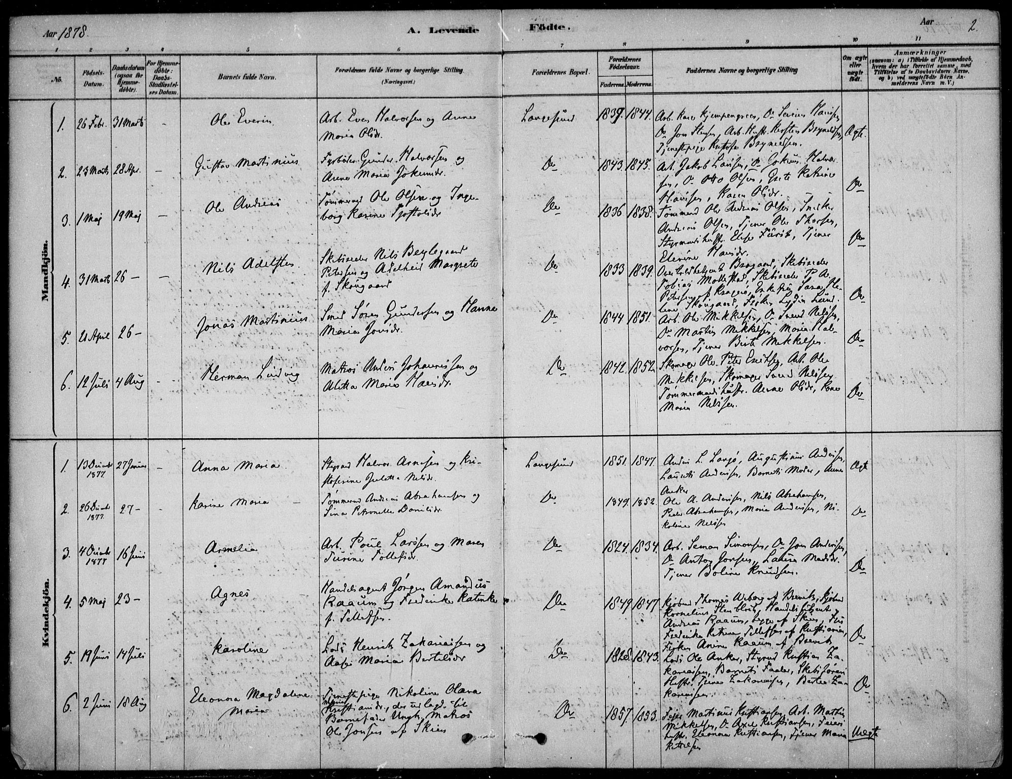 Langesund kirkebøker, AV/SAKO-A-280/F/Fa/L0002: Ministerialbok nr. 2, 1878-1892, s. 2