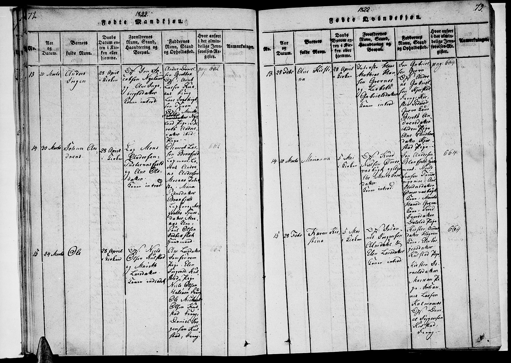 Ministerialprotokoller, klokkerbøker og fødselsregistre - Nordland, AV/SAT-A-1459/820/L0288: Ministerialbok nr. 820A09, 1820-1825, s. 72-73