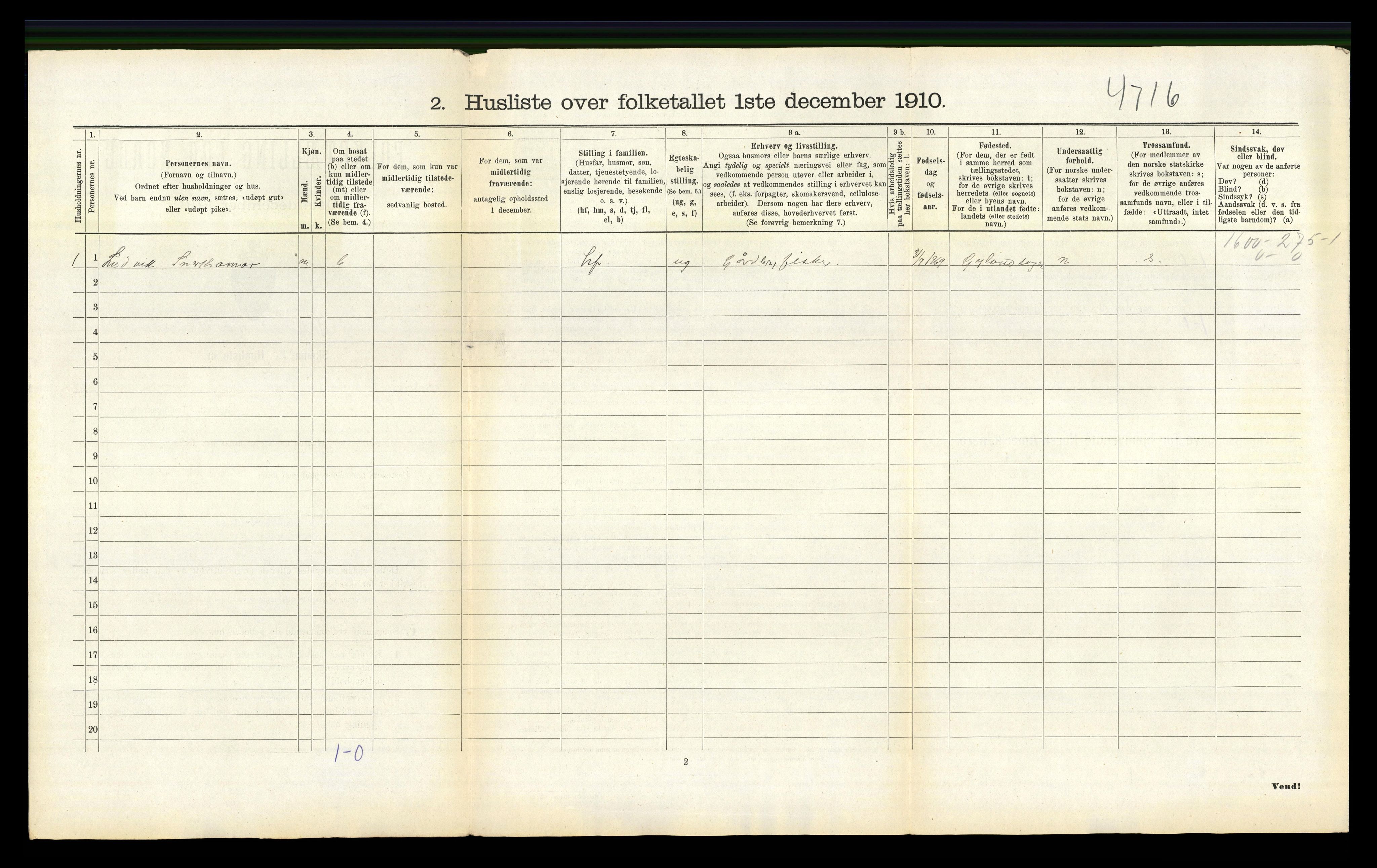 RA, Folketelling 1910 for 1043 Nes herred, 1910, s. 788