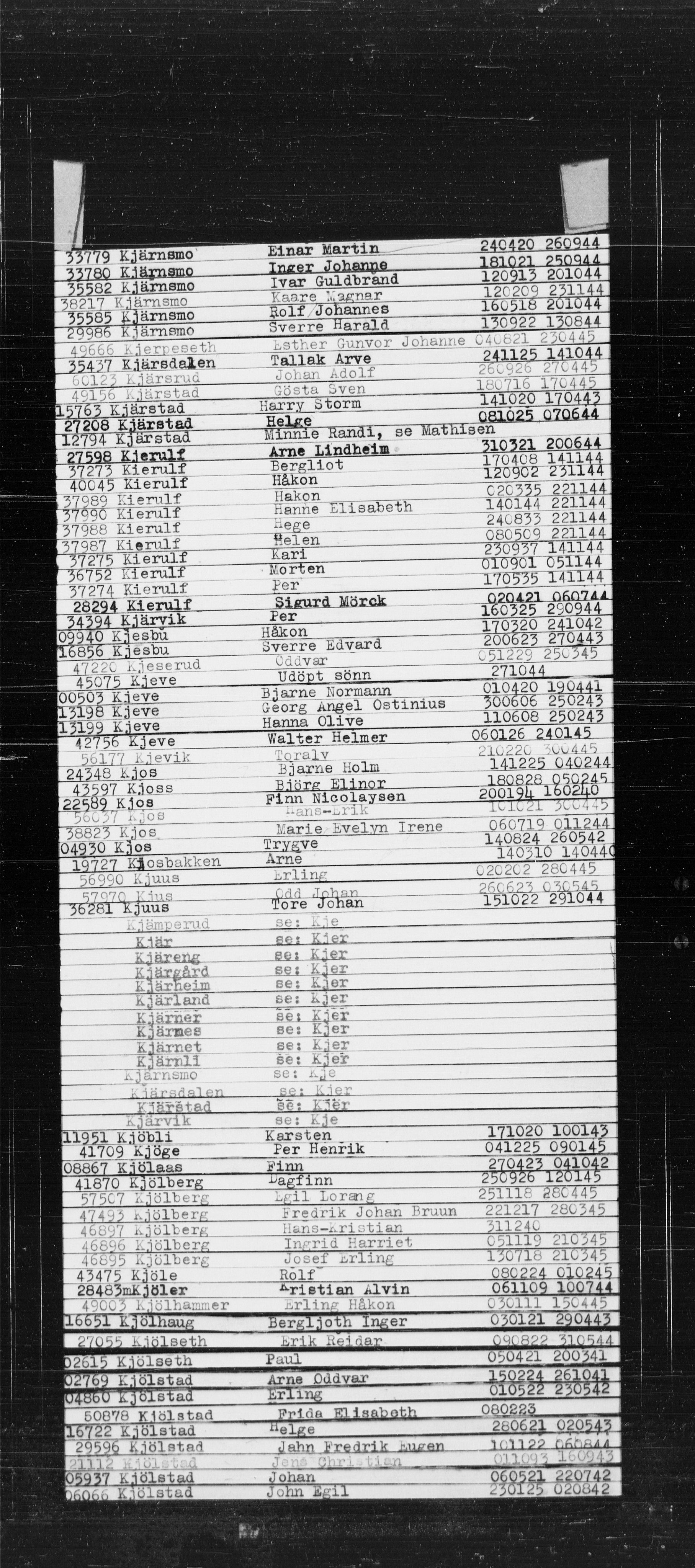 Den Kgl. Norske Legasjons Flyktningskontor, RA/S-6753/V/Va/L0022: Kjesäterkartoteket.  Alfabetisk register, A-Å., 1940-1945, s. 460