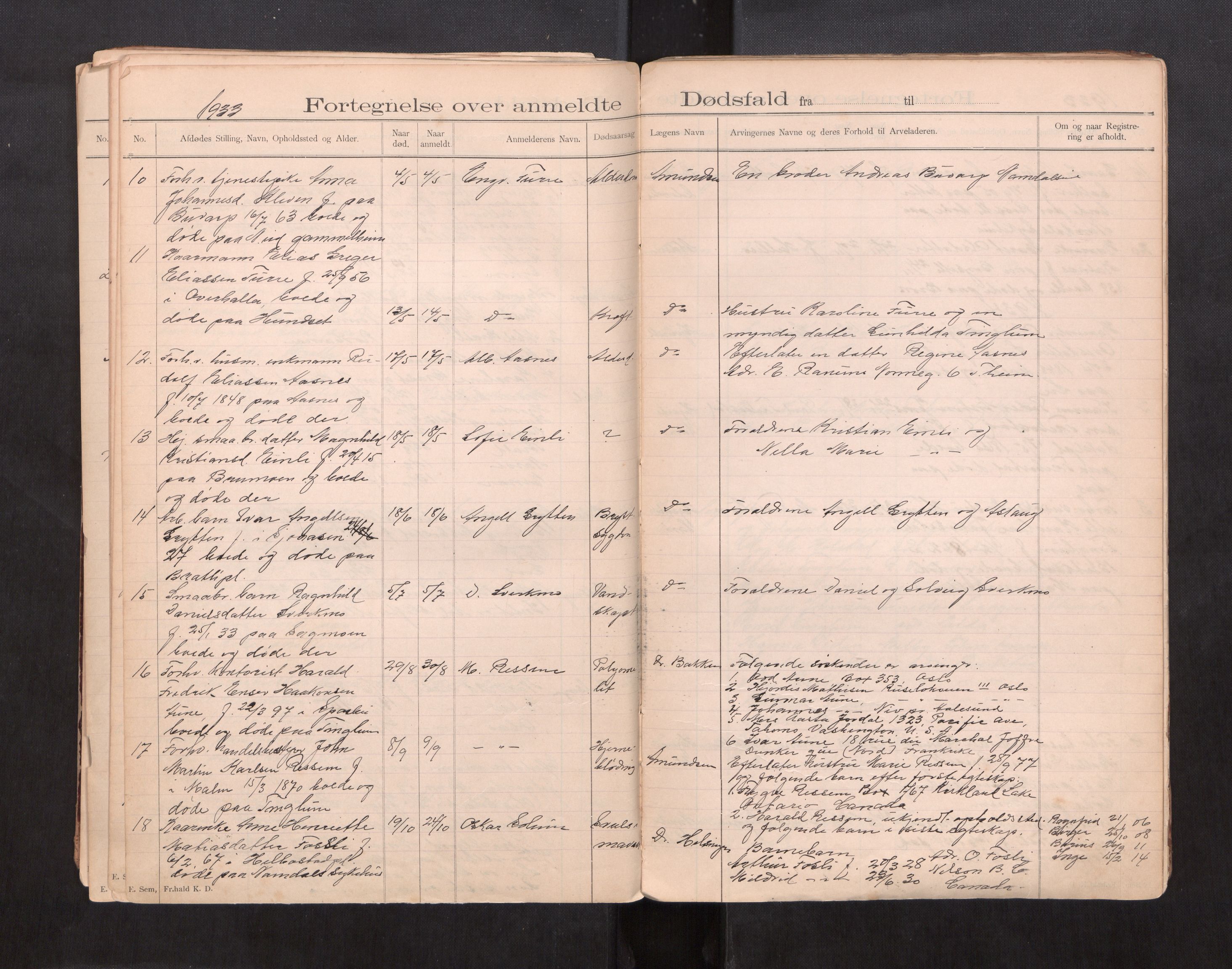 Namdalseid lensmannskontor, AV/SAT-A-1037/2/G/Ga/L0001: Dødsfallsprotokoll, 1899-1945
