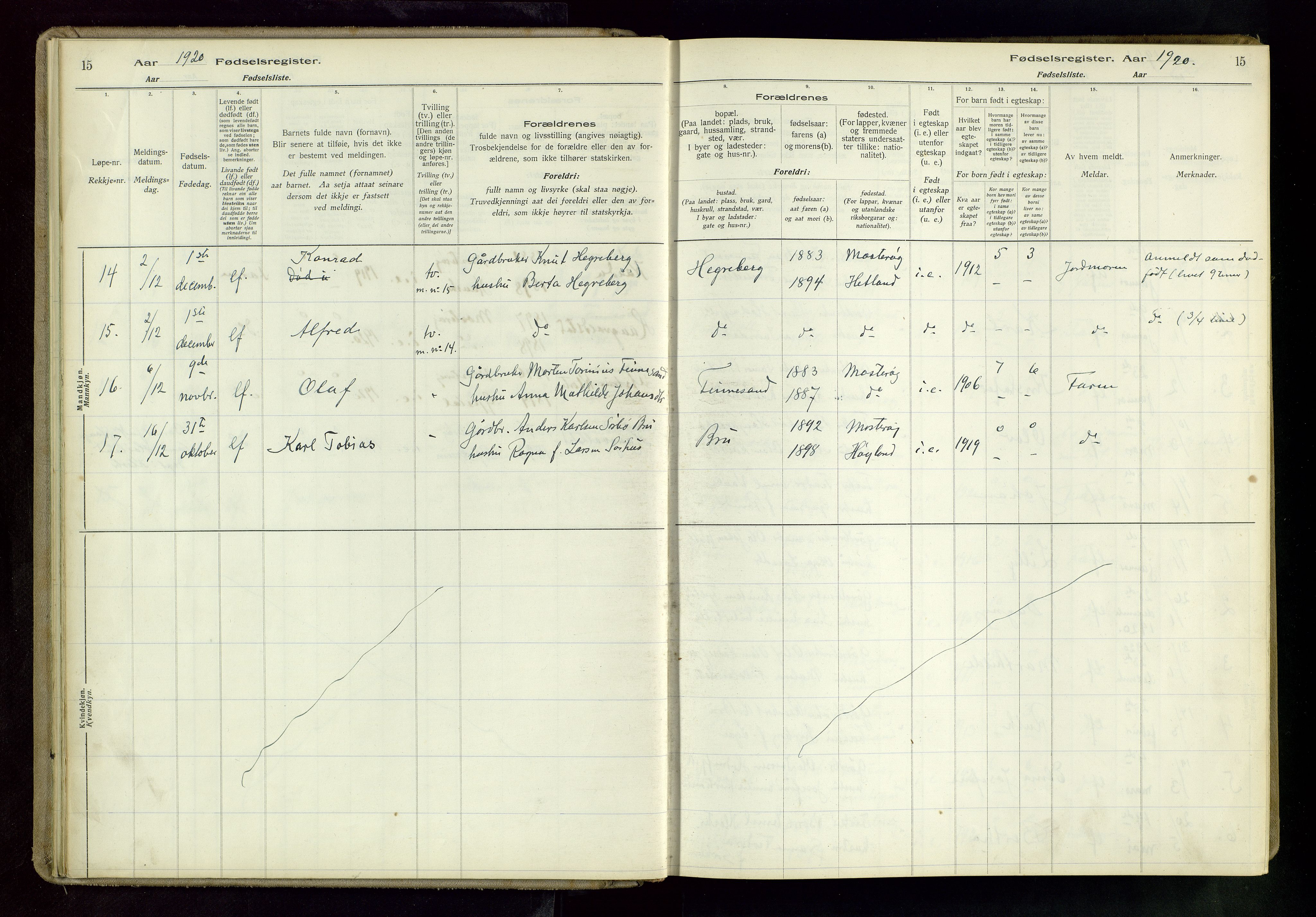 Rennesøy sokneprestkontor, AV/SAST-A -101827/I/Id/L0002: Fødselsregister nr. 2, 1916-1982, s. 15