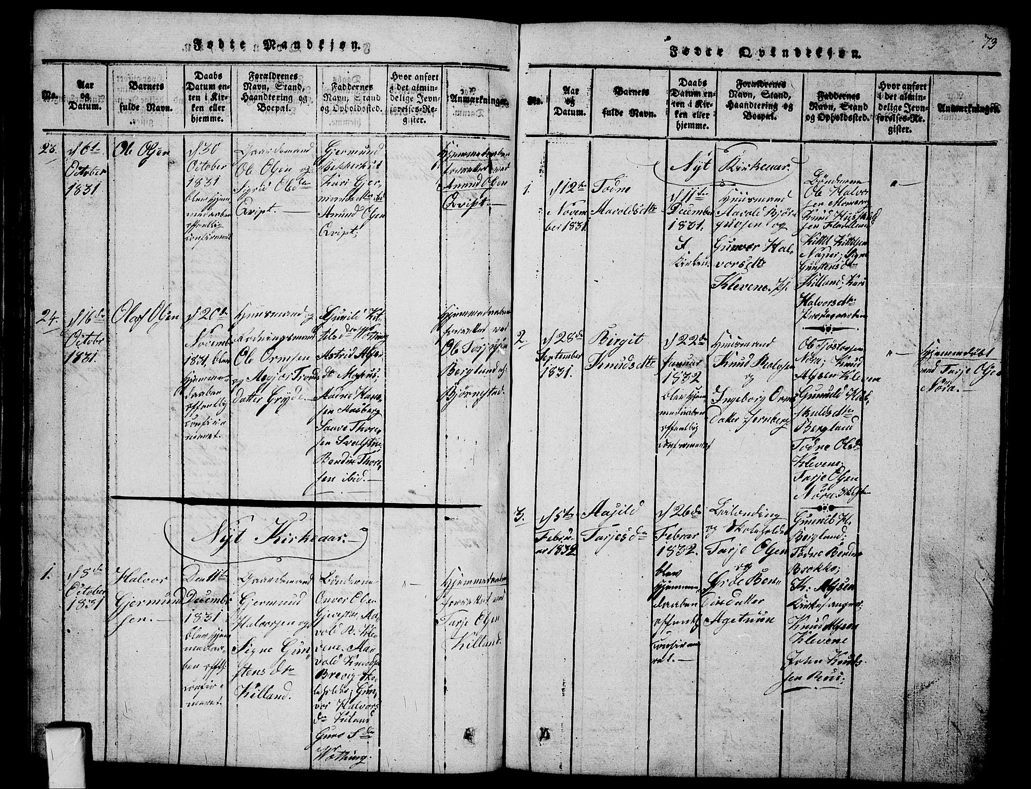 Fyresdal kirkebøker, AV/SAKO-A-263/G/Ga/L0001: Klokkerbok nr. I 1, 1816-1840, s. 73