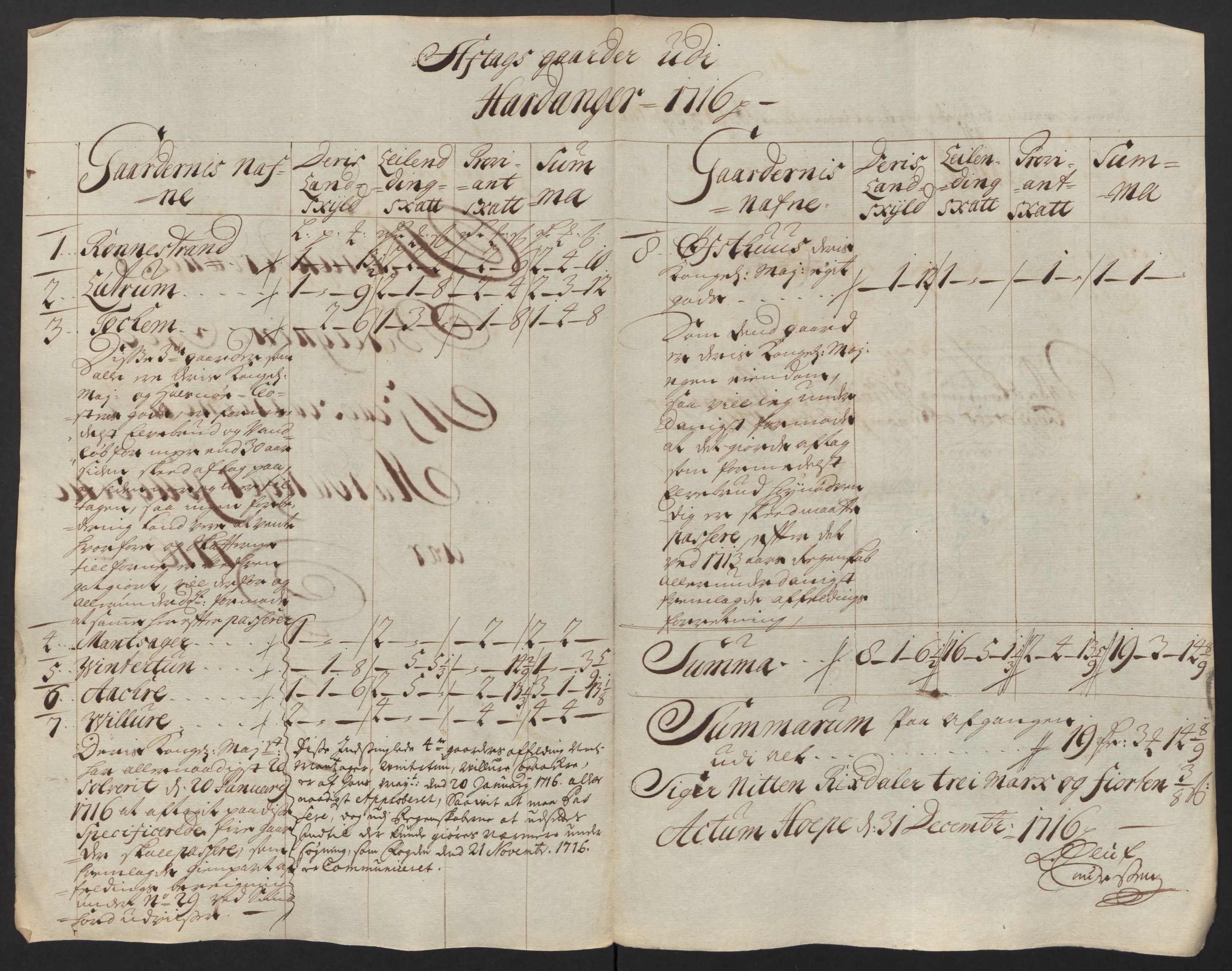 Rentekammeret inntil 1814, Reviderte regnskaper, Fogderegnskap, RA/EA-4092/R48/L2992: Fogderegnskap Sunnhordland og Hardanger, 1716, s. 358