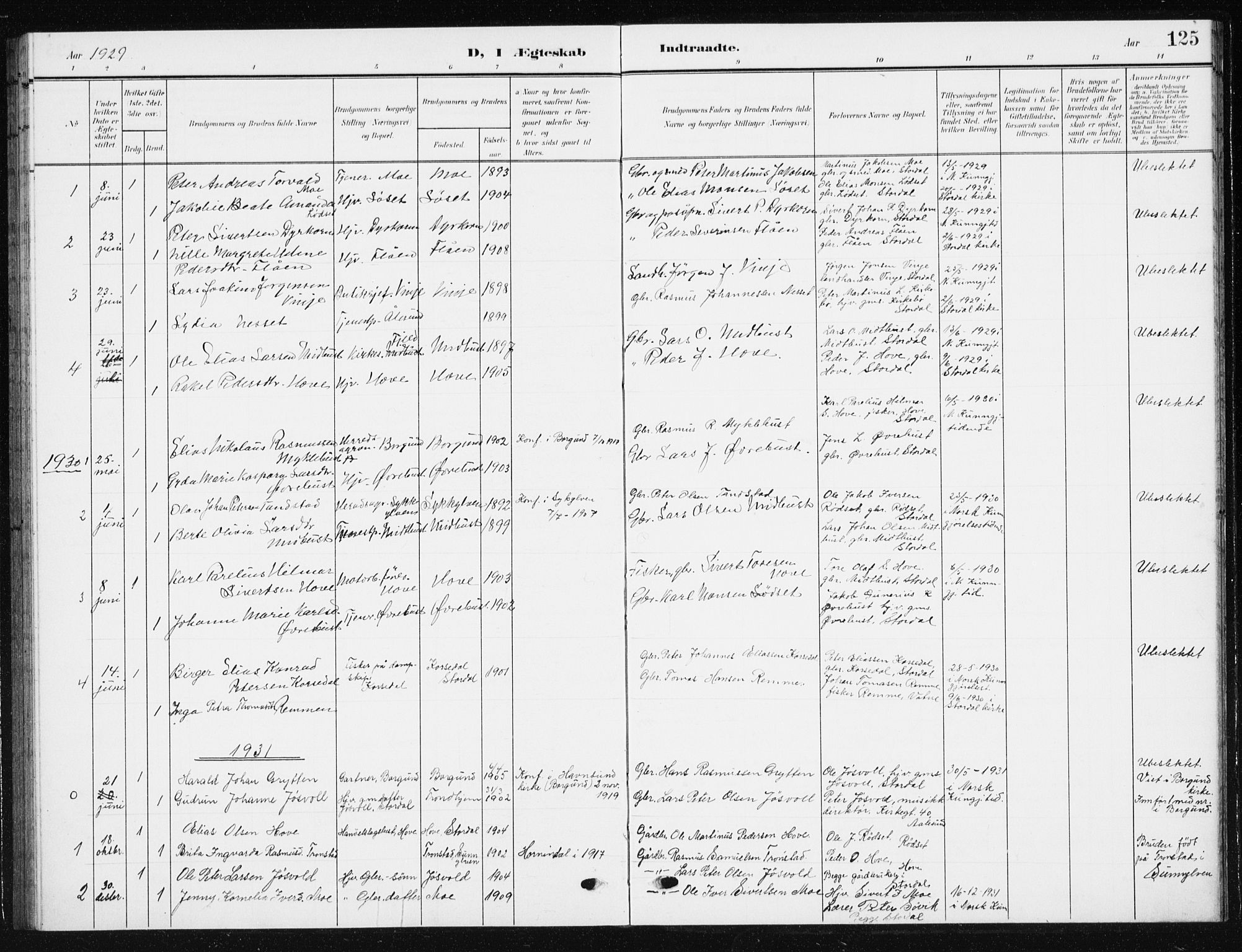 Ministerialprotokoller, klokkerbøker og fødselsregistre - Møre og Romsdal, AV/SAT-A-1454/521/L0303: Klokkerbok nr. 521C04, 1908-1943, s. 125