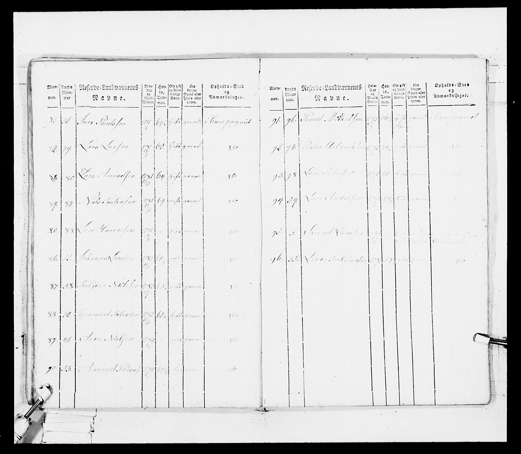 Generalitets- og kommissariatskollegiet, Det kongelige norske kommissariatskollegium, RA/EA-5420/E/Eh/L0099: Bergenhusiske nasjonale infanteriregiment, 1812, s. 540