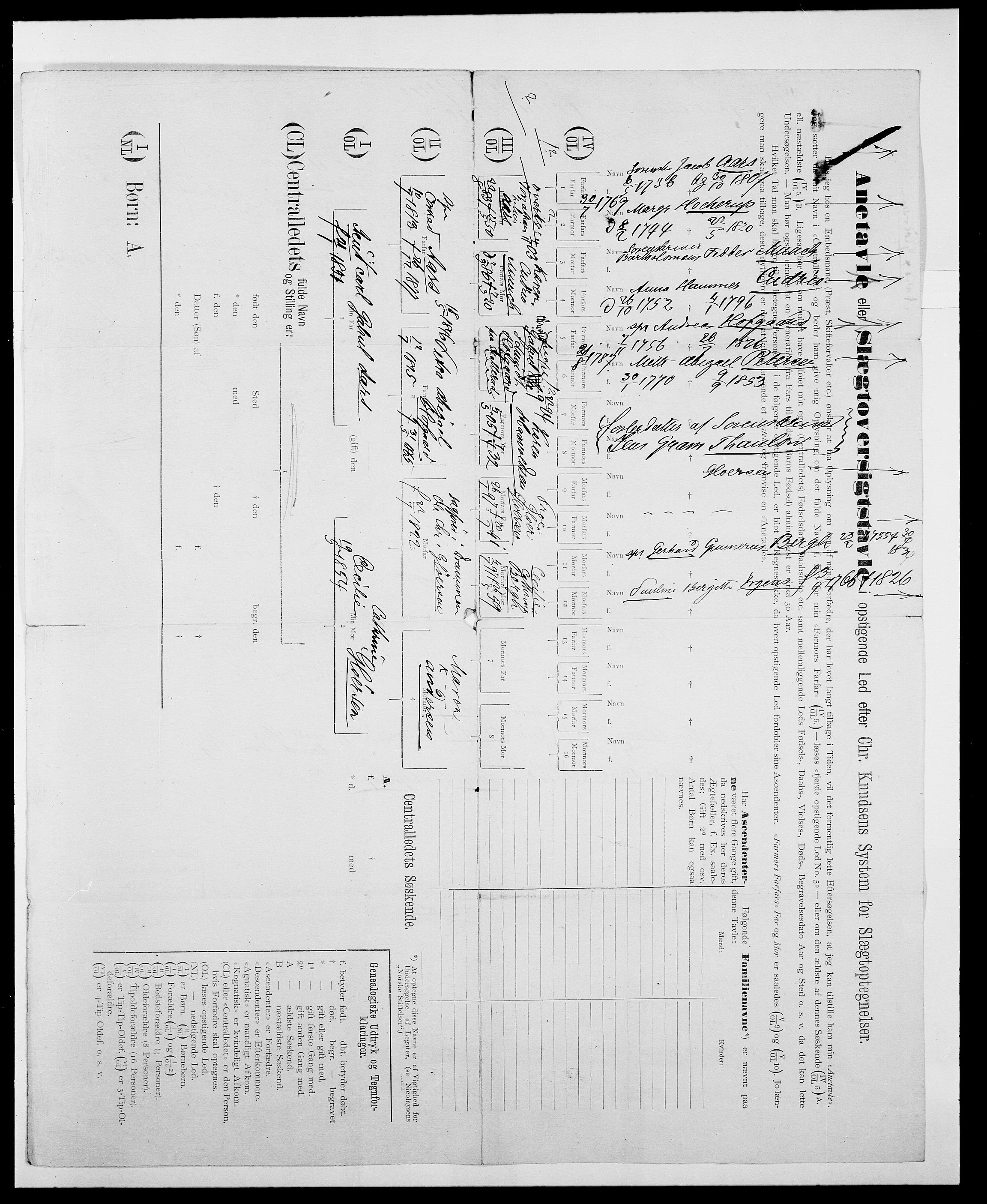 Delgobe, Charles Antoine - samling, AV/SAO-PAO-0038/D/Da/L0001: Aabye - Angerman, s. 110