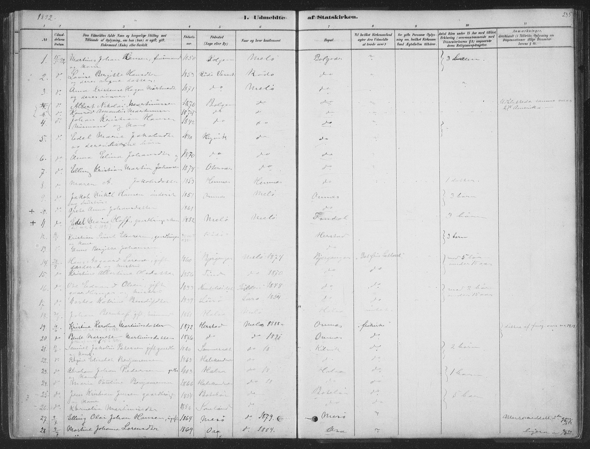 Ministerialprotokoller, klokkerbøker og fødselsregistre - Nordland, AV/SAT-A-1459/843/L0627: Ministerialbok nr. 843A02, 1878-1908, s. 235