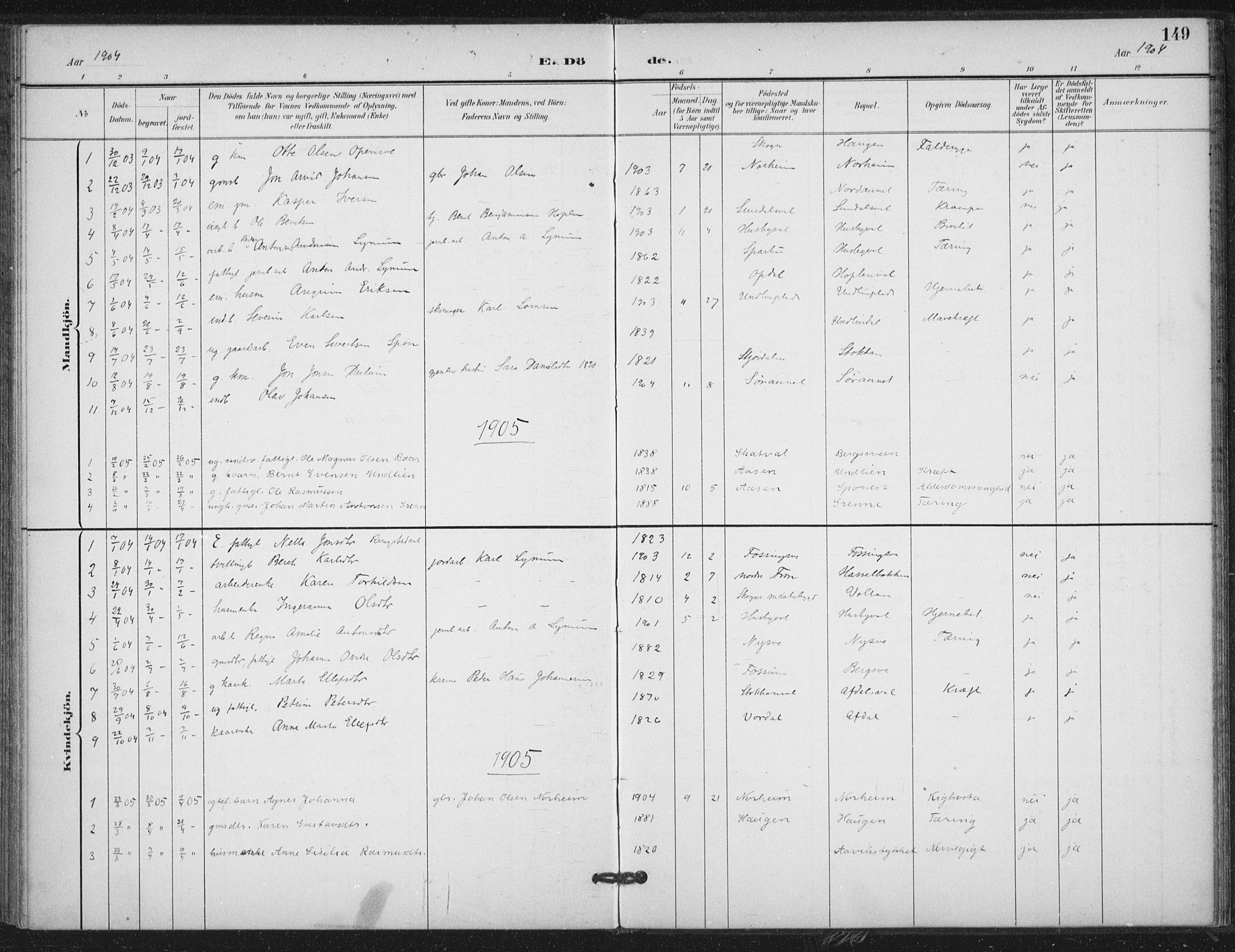 Ministerialprotokoller, klokkerbøker og fødselsregistre - Nord-Trøndelag, SAT/A-1458/714/L0131: Ministerialbok nr. 714A02, 1896-1918, s. 149