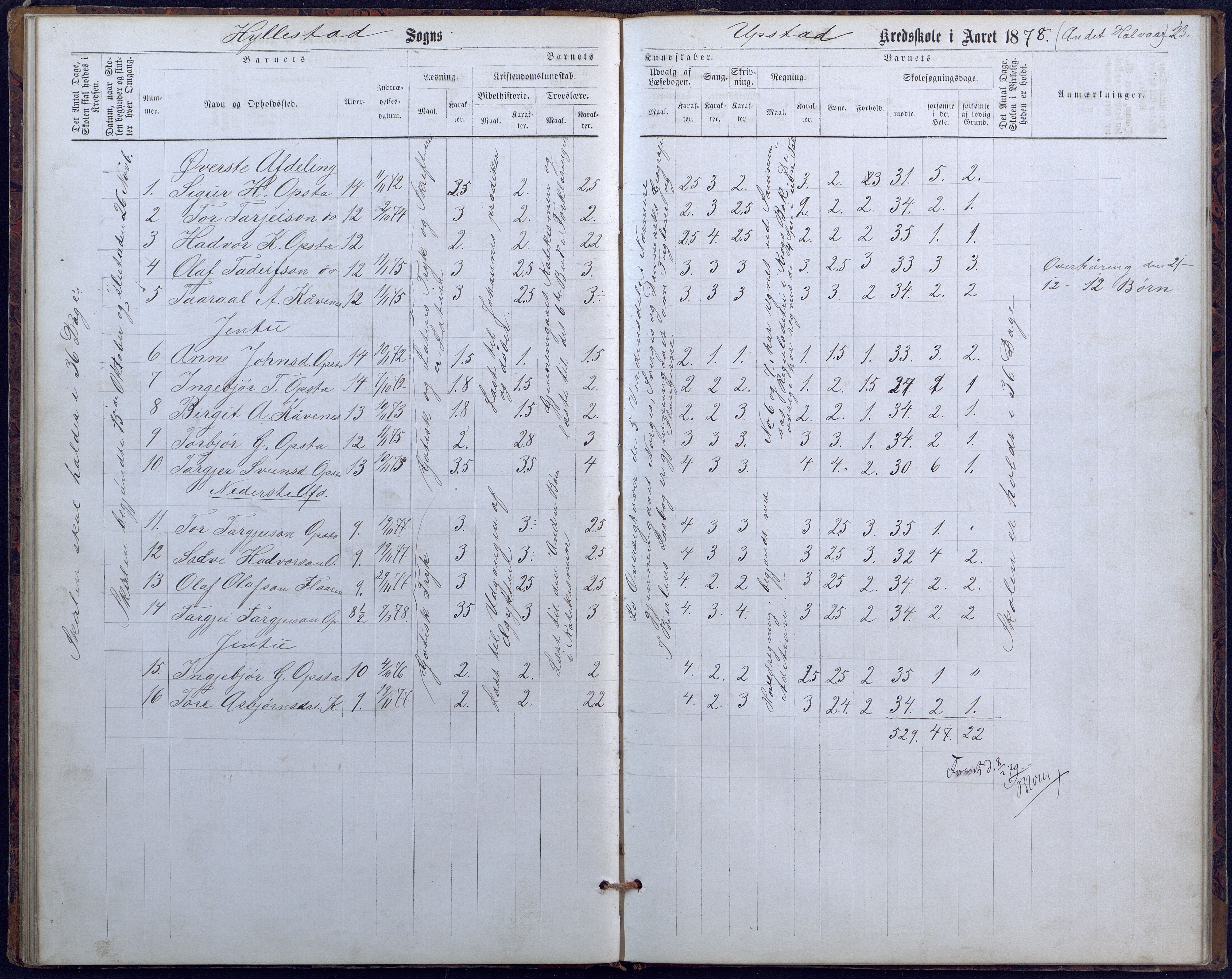 Hylestad kommune, AAKS/KA0939-PK/03/03b/L0010: Skoleprotokoll for Haugen skolekrets, 1867-1890, s. 23