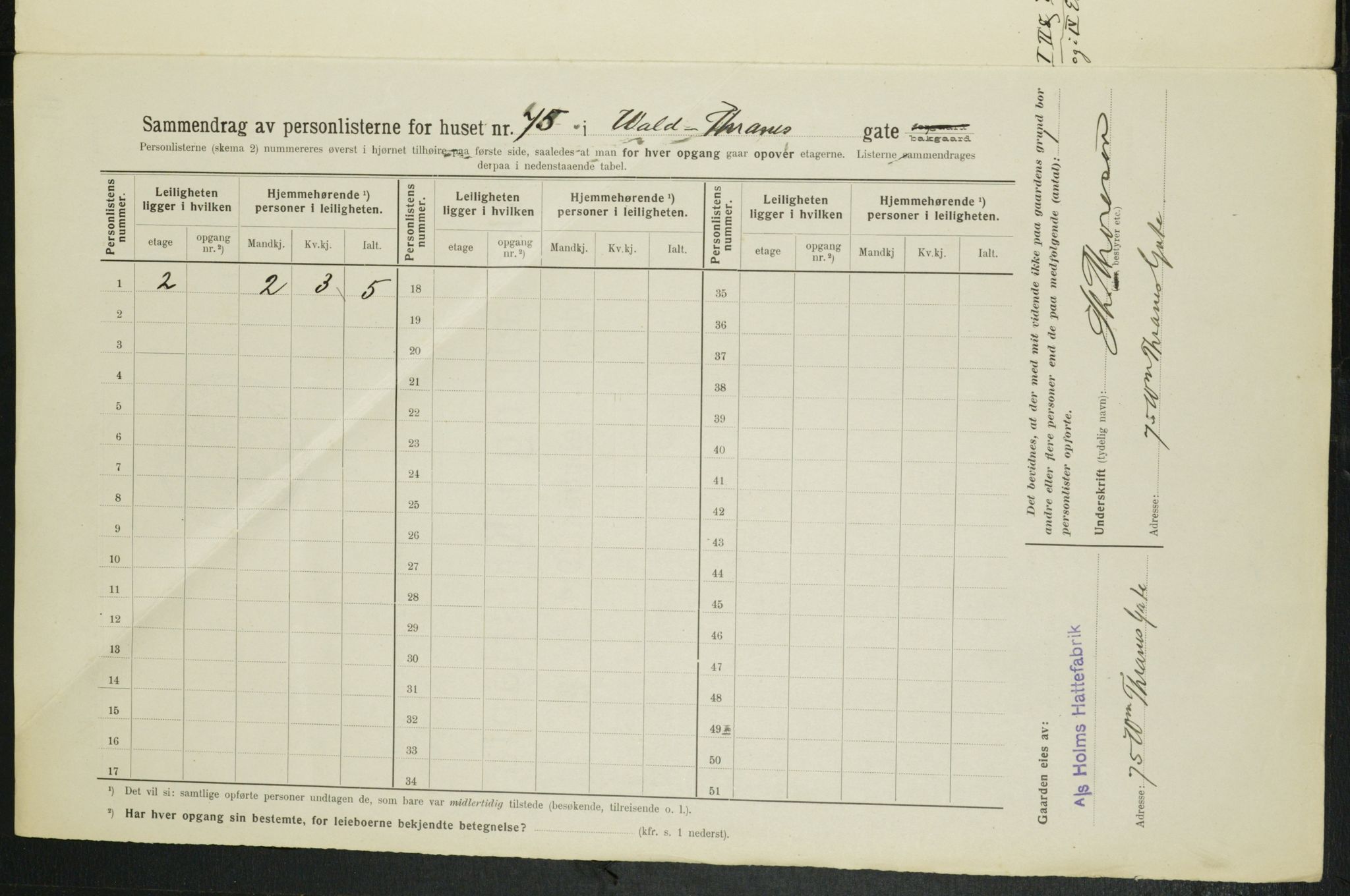 OBA, Kommunal folketelling 1.2.1914 for Kristiania, 1914, s. 128355