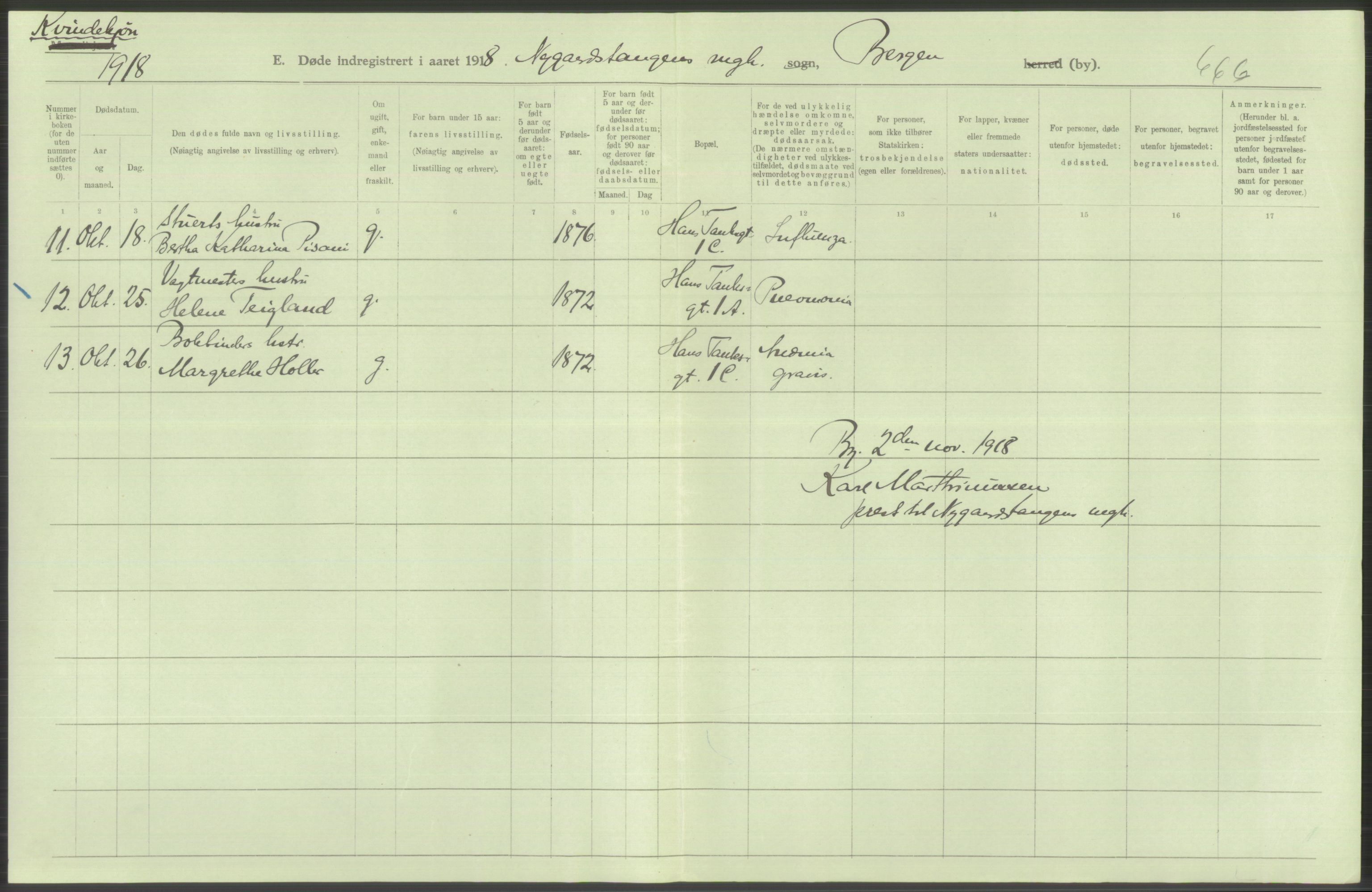 Statistisk sentralbyrå, Sosiodemografiske emner, Befolkning, AV/RA-S-2228/D/Df/Dfb/Dfbh/L0039: Bergen: Døde., 1918, s. 496