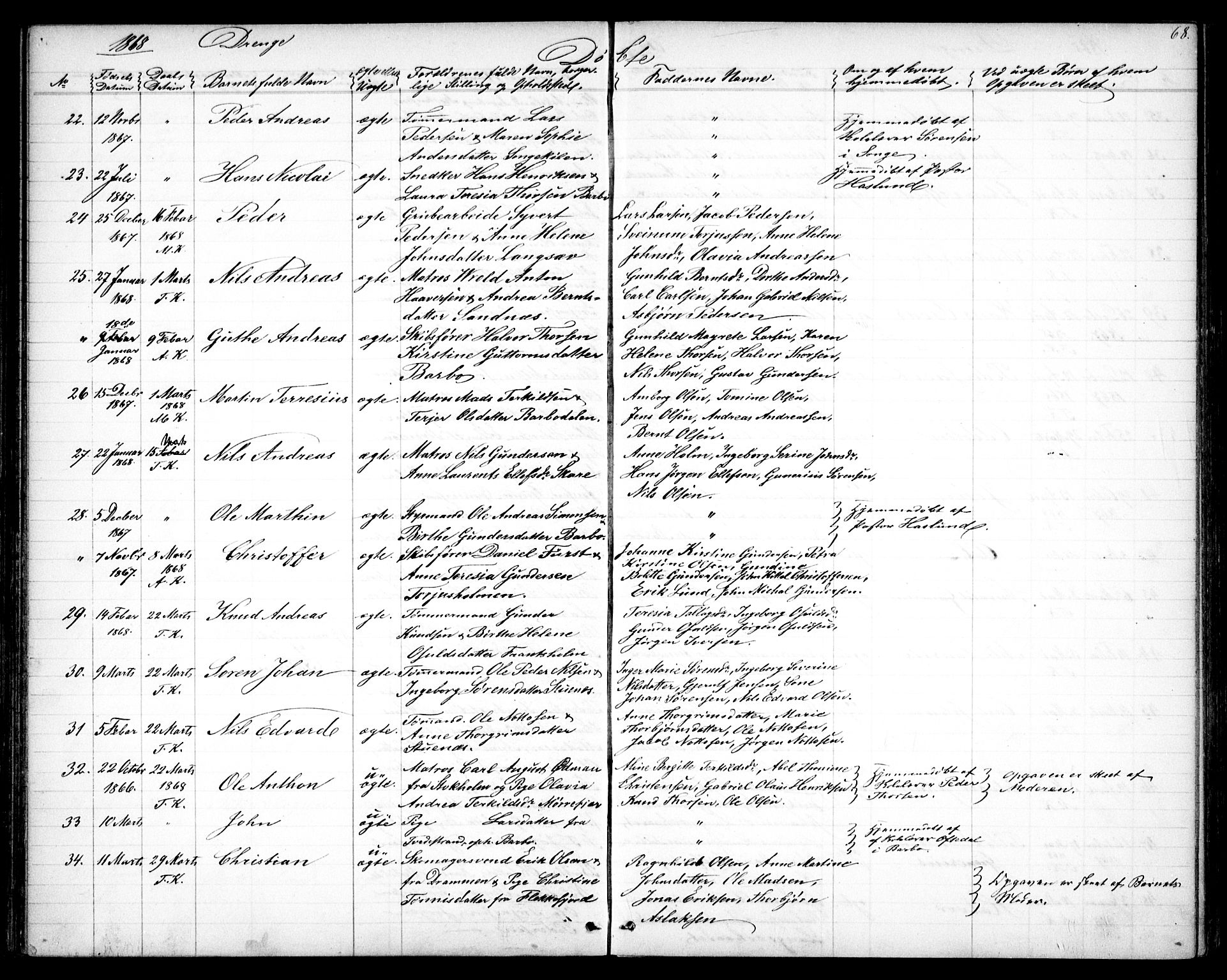 Tromøy sokneprestkontor, AV/SAK-1111-0041/F/Fb/L0003: Klokkerbok nr. B 3, 1859-1868, s. 68