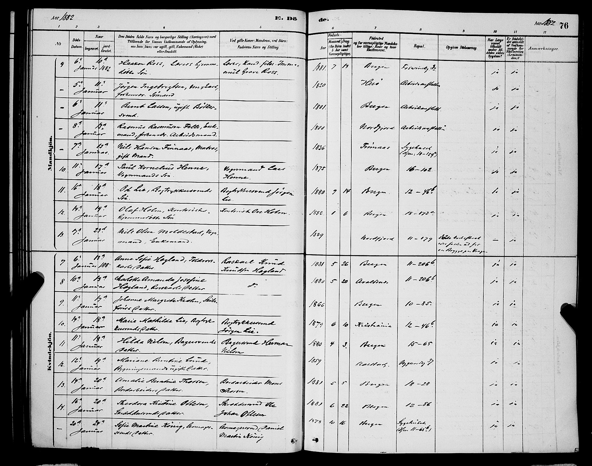 Domkirken sokneprestembete, AV/SAB-A-74801/H/Hab/L0041: Klokkerbok nr. E 5, 1878-1900, s. 76