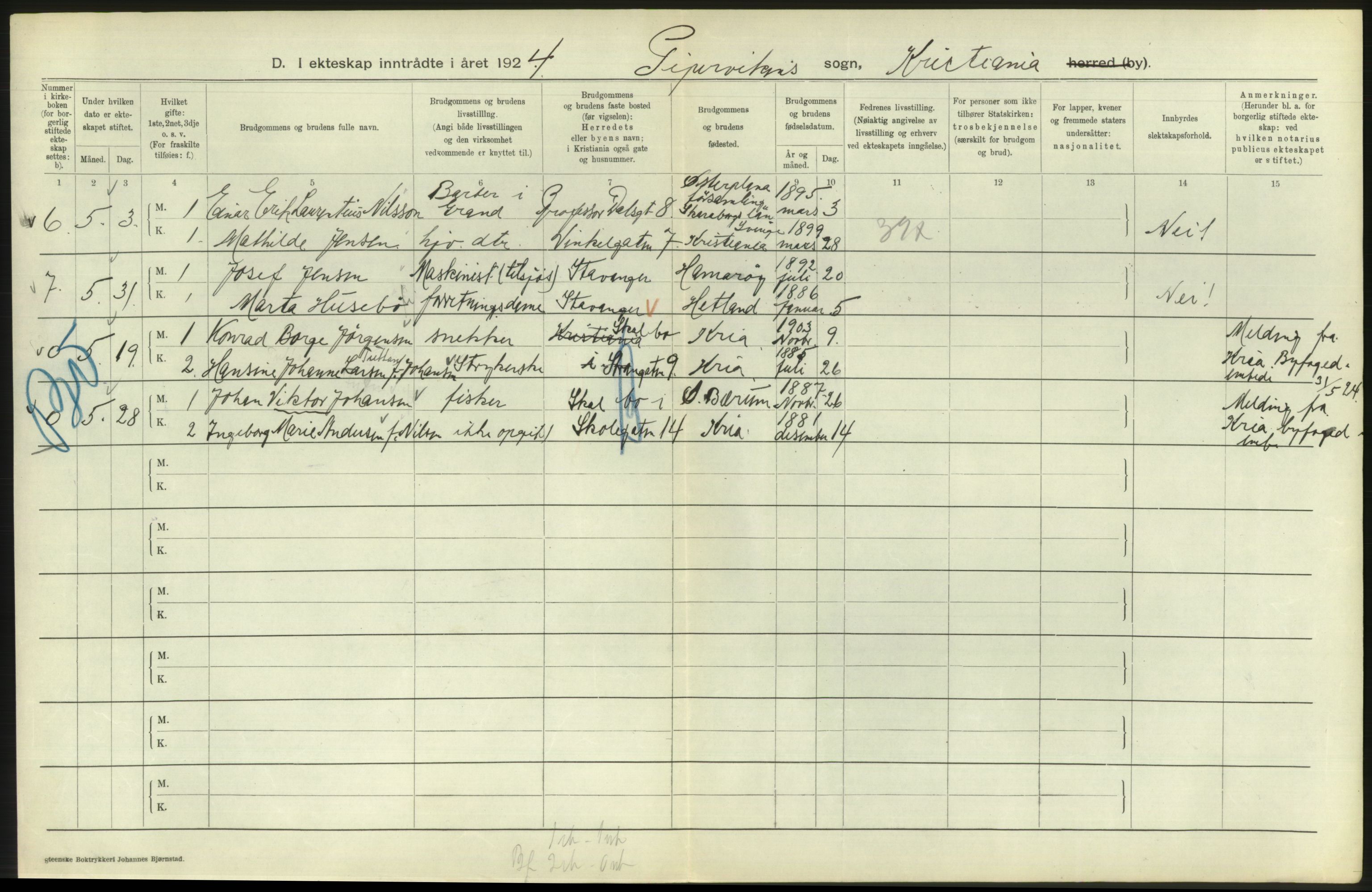 Statistisk sentralbyrå, Sosiodemografiske emner, Befolkning, AV/RA-S-2228/D/Df/Dfc/Dfcd/L0007: Kristiania: Gifte, 1924, s. 680