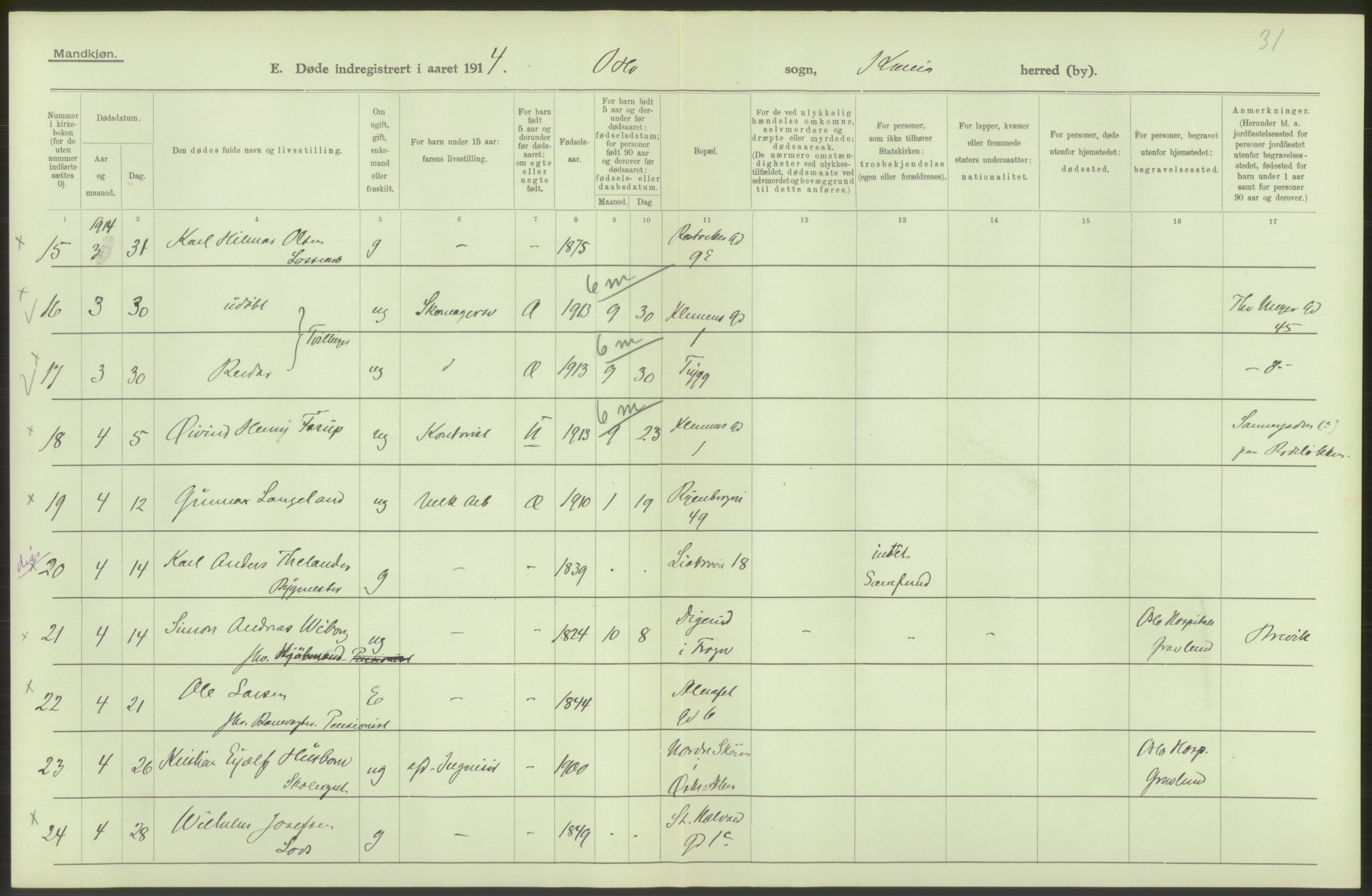 Statistisk sentralbyrå, Sosiodemografiske emner, Befolkning, AV/RA-S-2228/D/Df/Dfb/Dfbd/L0008: Kristiania: Døde, 1914, s. 136