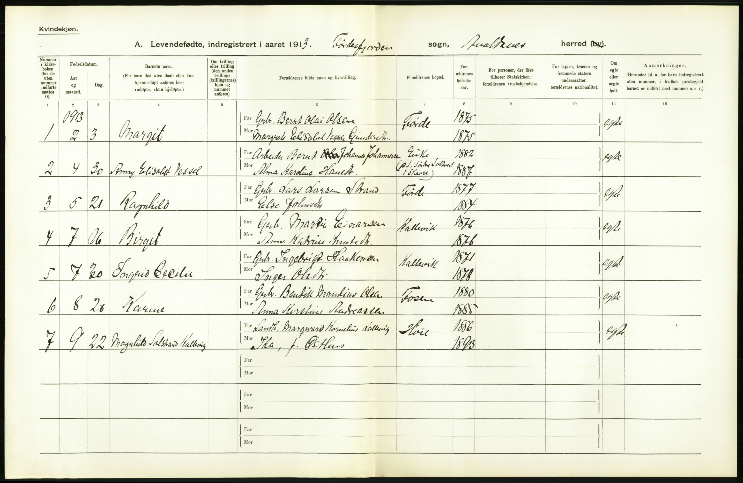 Statistisk sentralbyrå, Sosiodemografiske emner, Befolkning, AV/RA-S-2228/D/Df/Dfb/Dfbc/L0025: Stavanger amt: Levendefødte menn og kvinner. Bygder., 1913, s. 118