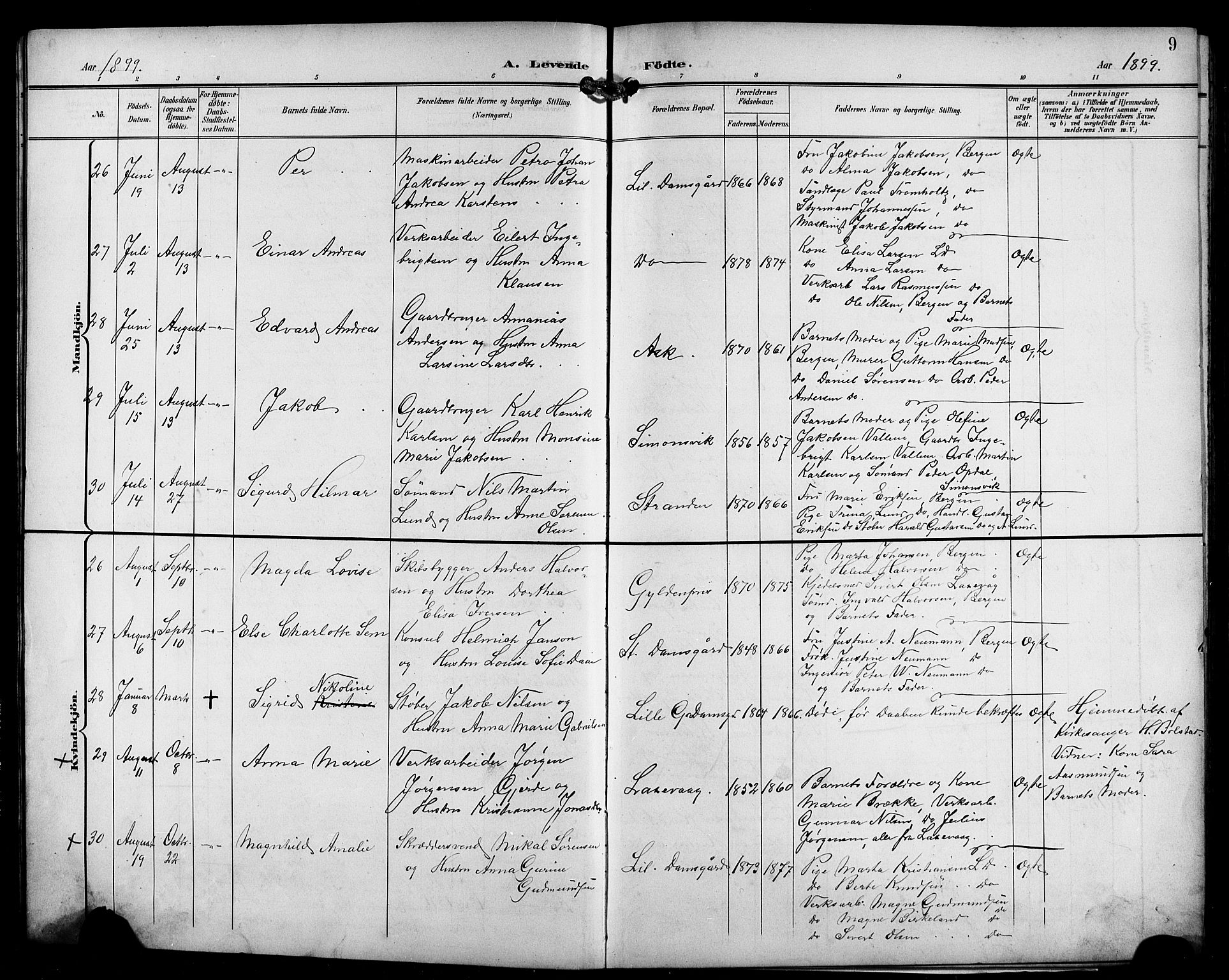 Laksevåg Sokneprestembete, AV/SAB-A-76501/H/Ha/Hab/Haba/L0004: Klokkerbok nr. A 4, 1899-1909, s. 9