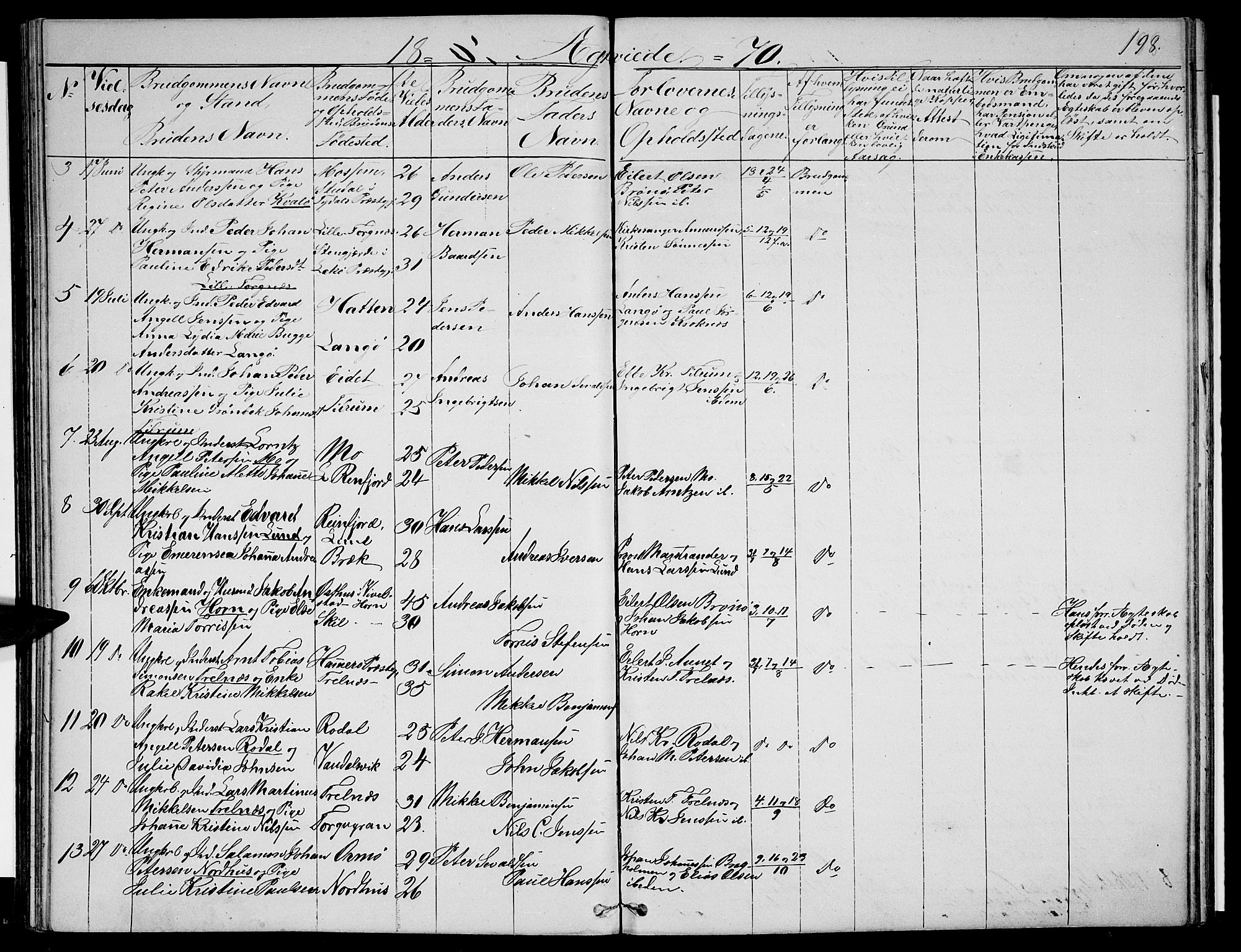 Ministerialprotokoller, klokkerbøker og fødselsregistre - Nordland, AV/SAT-A-1459/813/L0212: Klokkerbok nr. 813C04, 1864-1886, s. 198
