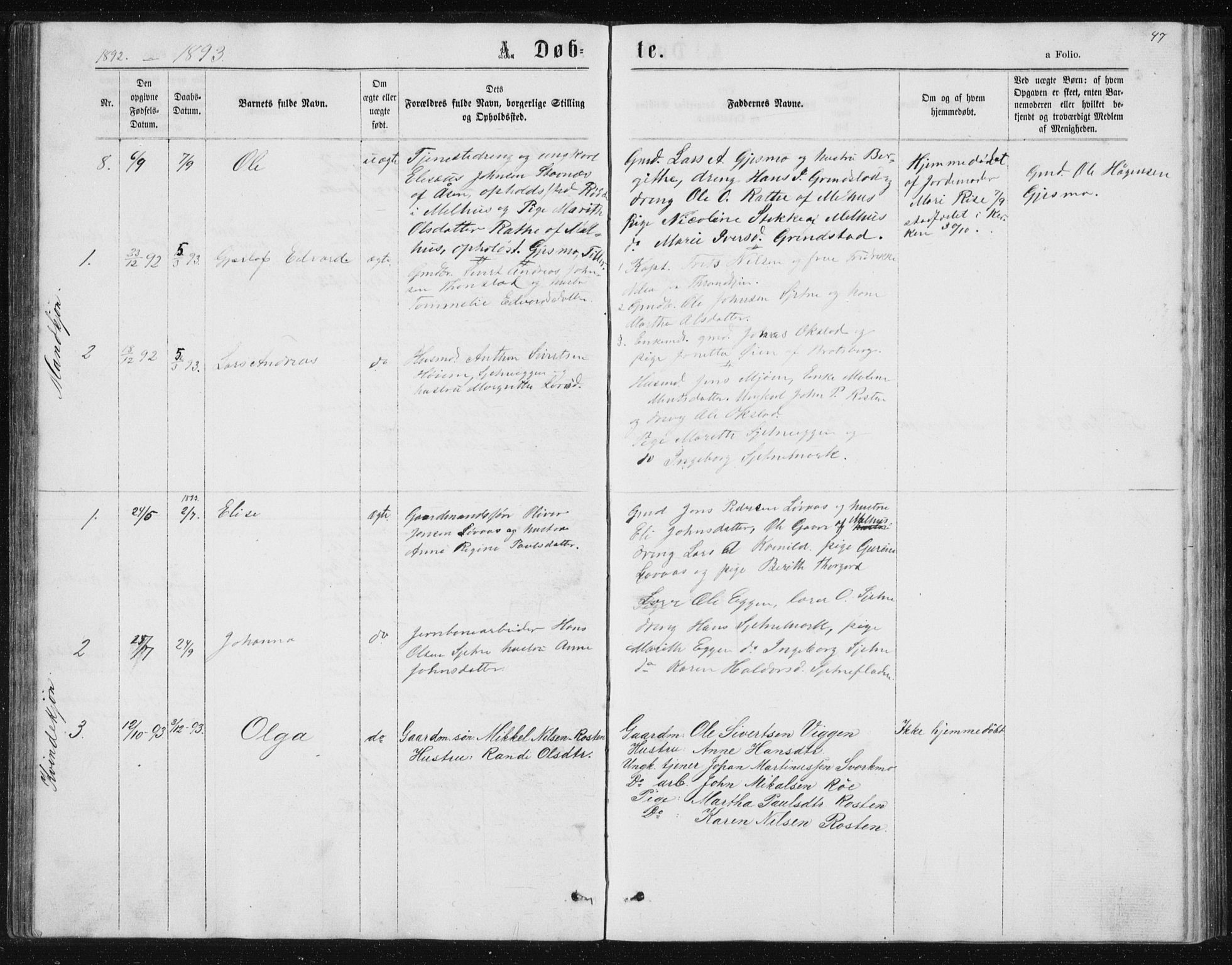 Ministerialprotokoller, klokkerbøker og fødselsregistre - Sør-Trøndelag, SAT/A-1456/621/L0459: Klokkerbok nr. 621C02, 1866-1895, s. 47