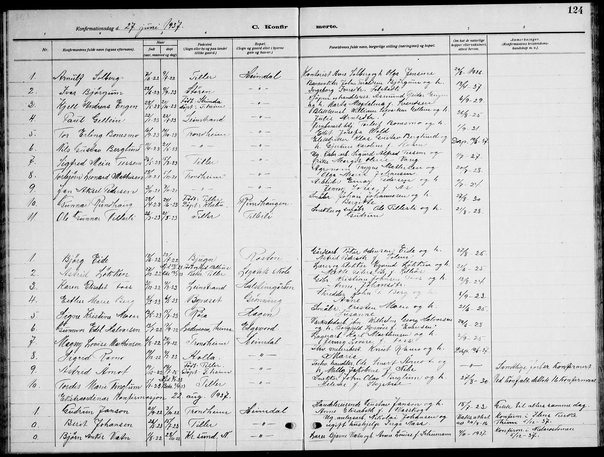 Ministerialprotokoller, klokkerbøker og fødselsregistre - Sør-Trøndelag, AV/SAT-A-1456/621/L0462: Klokkerbok nr. 621C05, 1915-1945, s. 124