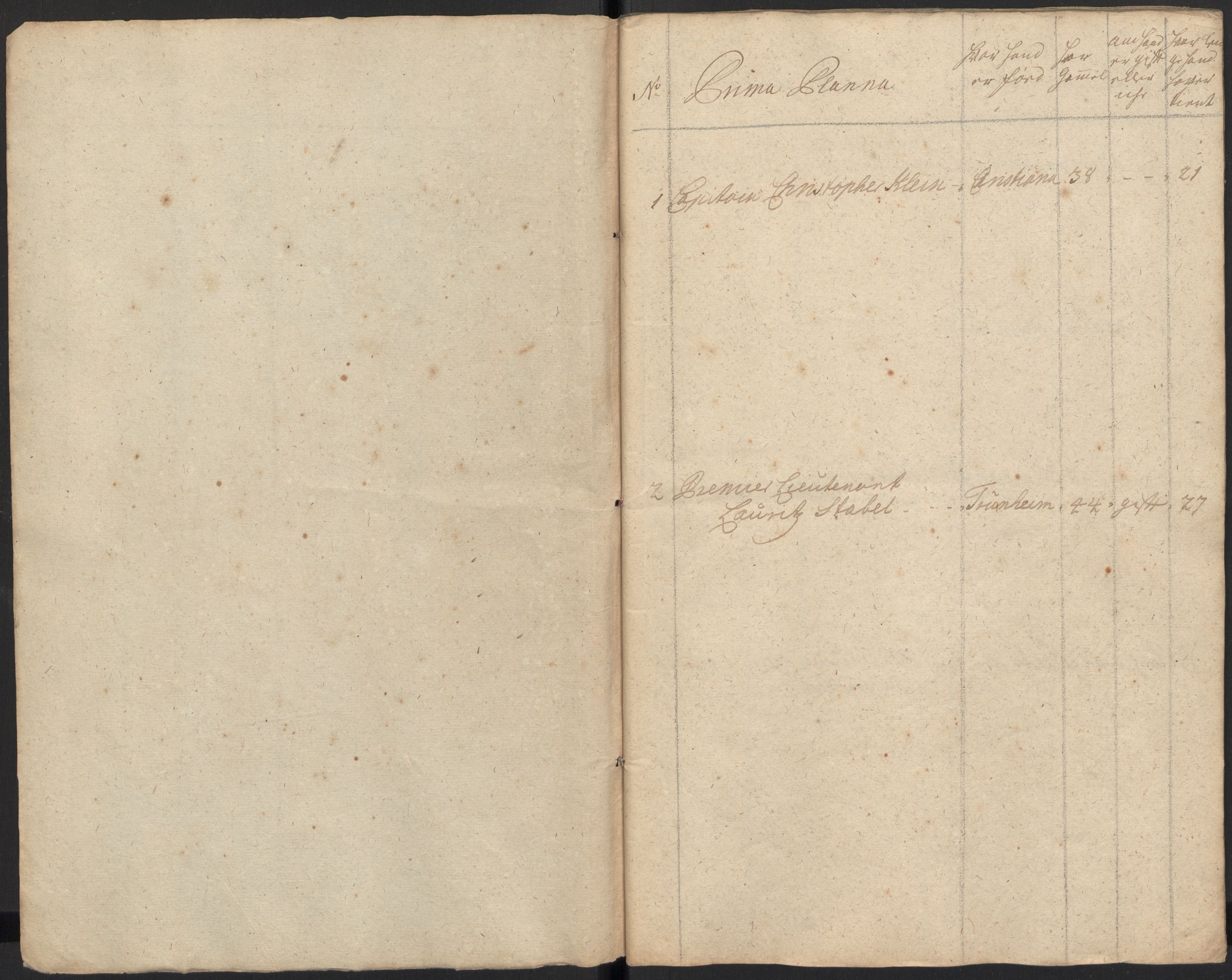 Rentekammeret inntil 1814, Realistisk ordnet avdeling, RA/EA-4070/Ki/L0015: [S14]: Hovedlegdsruller, 1726, s. 34