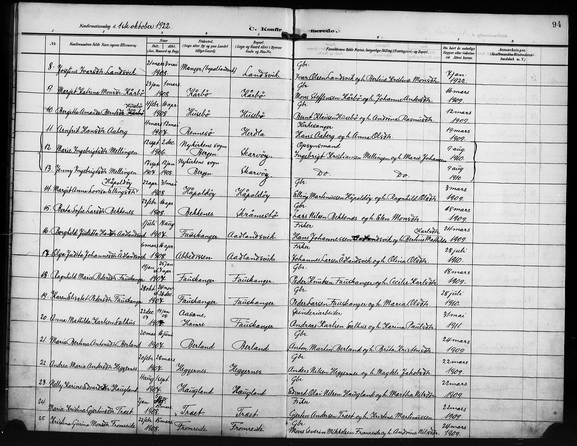 Herdla Sokneprestembete, AV/SAB-A-75701/H/Hab: Klokkerbok nr. A 4, 1902-1923, s. 94