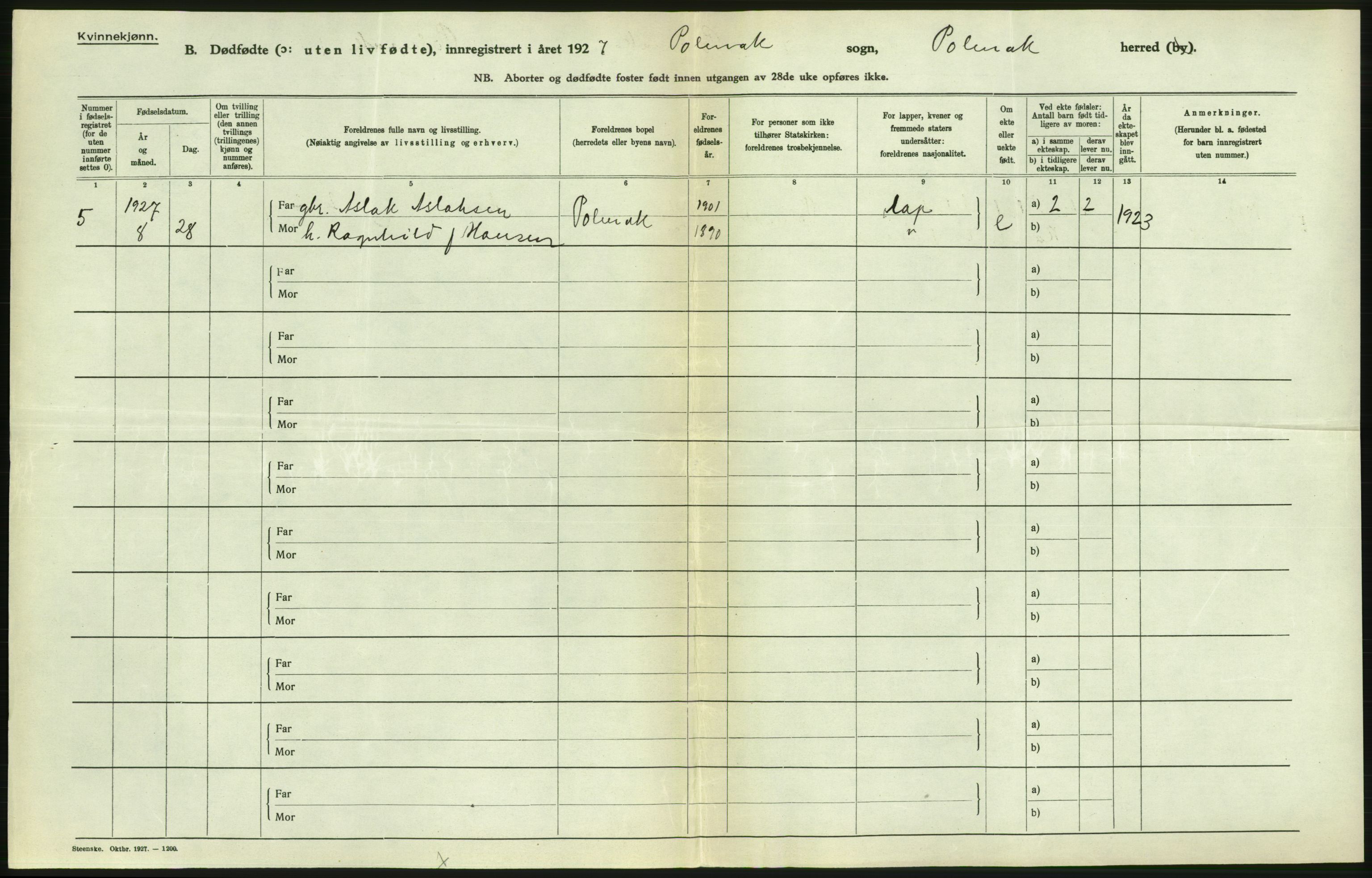 Statistisk sentralbyrå, Sosiodemografiske emner, Befolkning, AV/RA-S-2228/D/Df/Dfc/Dfcg/L0044: Finnmark fylke: Levendefødte menn og kvinner, gifte, døde, dødfødte., 1927, s. 124