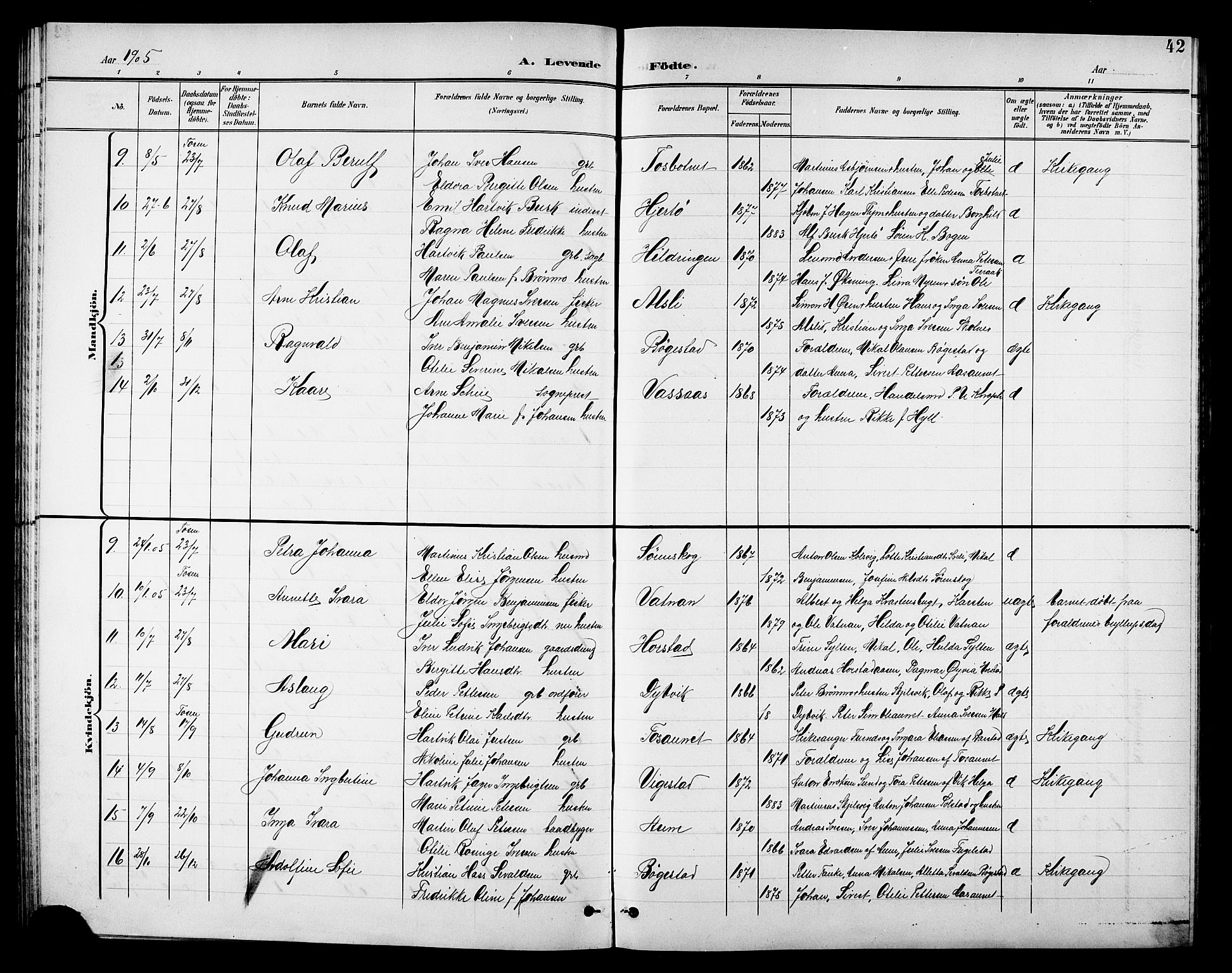 Ministerialprotokoller, klokkerbøker og fødselsregistre - Nordland, AV/SAT-A-1459/810/L0161: Klokkerbok nr. 810C04, 1897-1910, s. 42