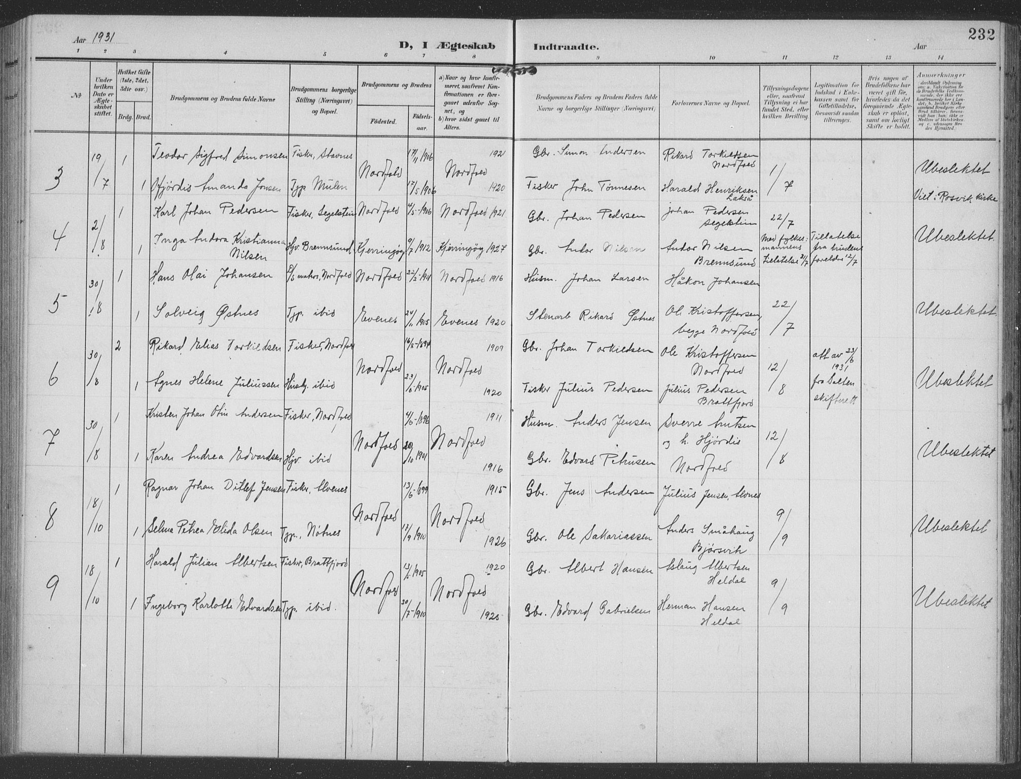 Ministerialprotokoller, klokkerbøker og fødselsregistre - Nordland, AV/SAT-A-1459/858/L0835: Klokkerbok nr. 858C02, 1904-1940, s. 232