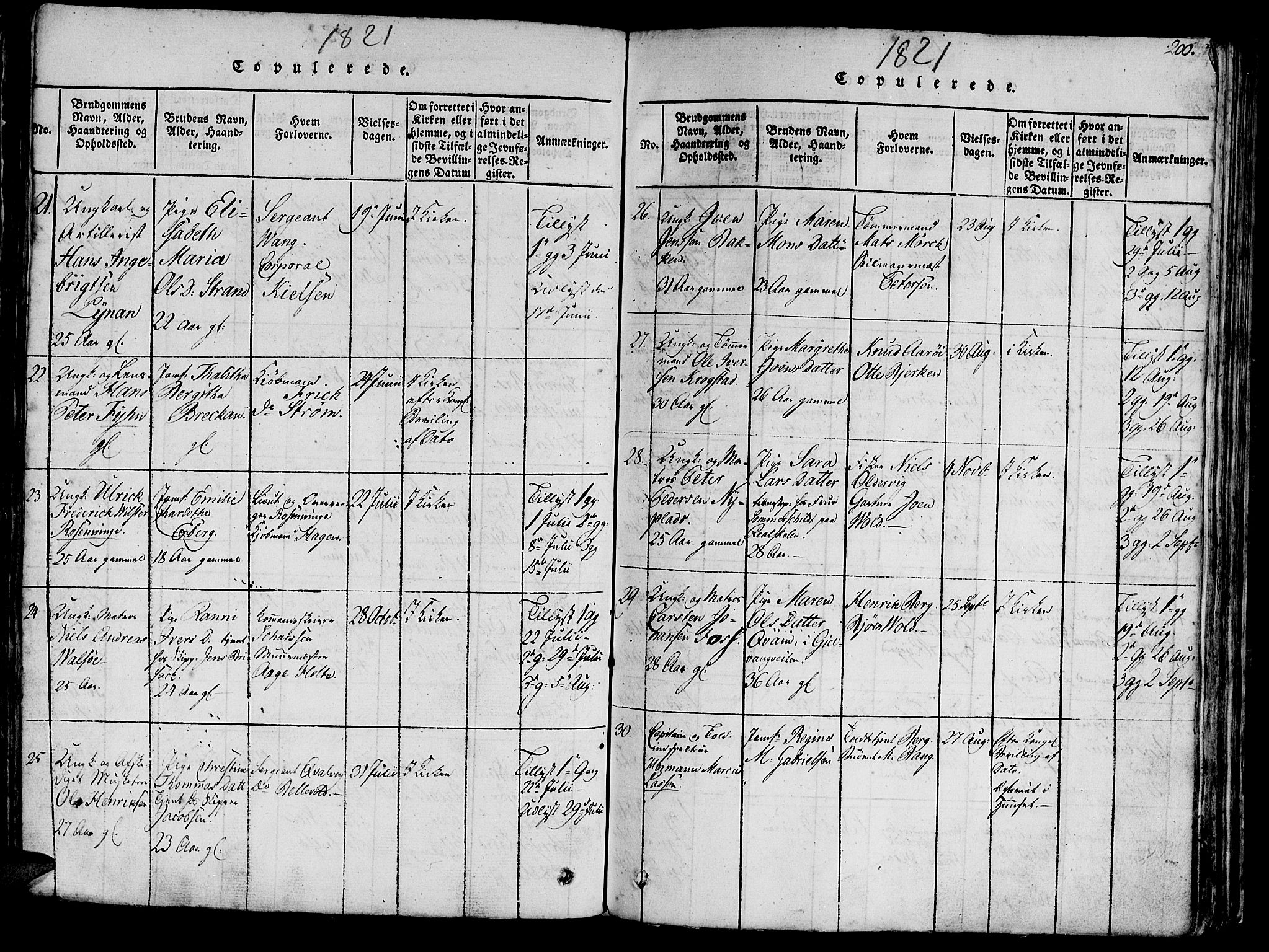 Ministerialprotokoller, klokkerbøker og fødselsregistre - Sør-Trøndelag, SAT/A-1456/602/L0135: Klokkerbok nr. 602C03, 1815-1832, s. 200