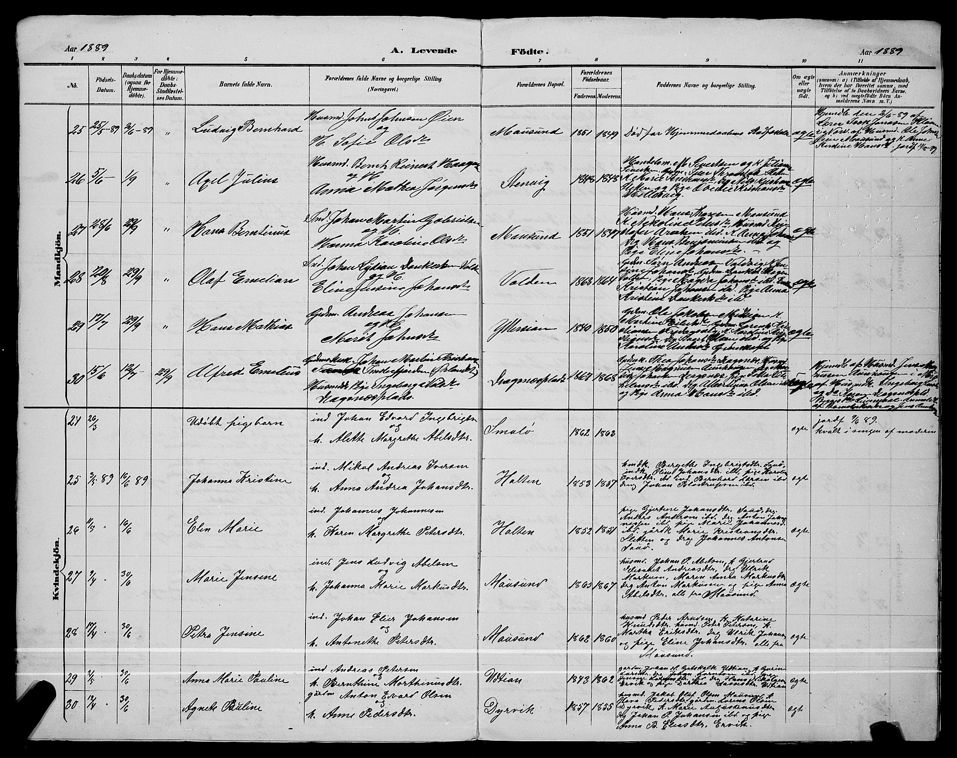 Ministerialprotokoller, klokkerbøker og fødselsregistre - Sør-Trøndelag, AV/SAT-A-1456/640/L0587: Klokkerbok nr. 640C04, 1887-1891