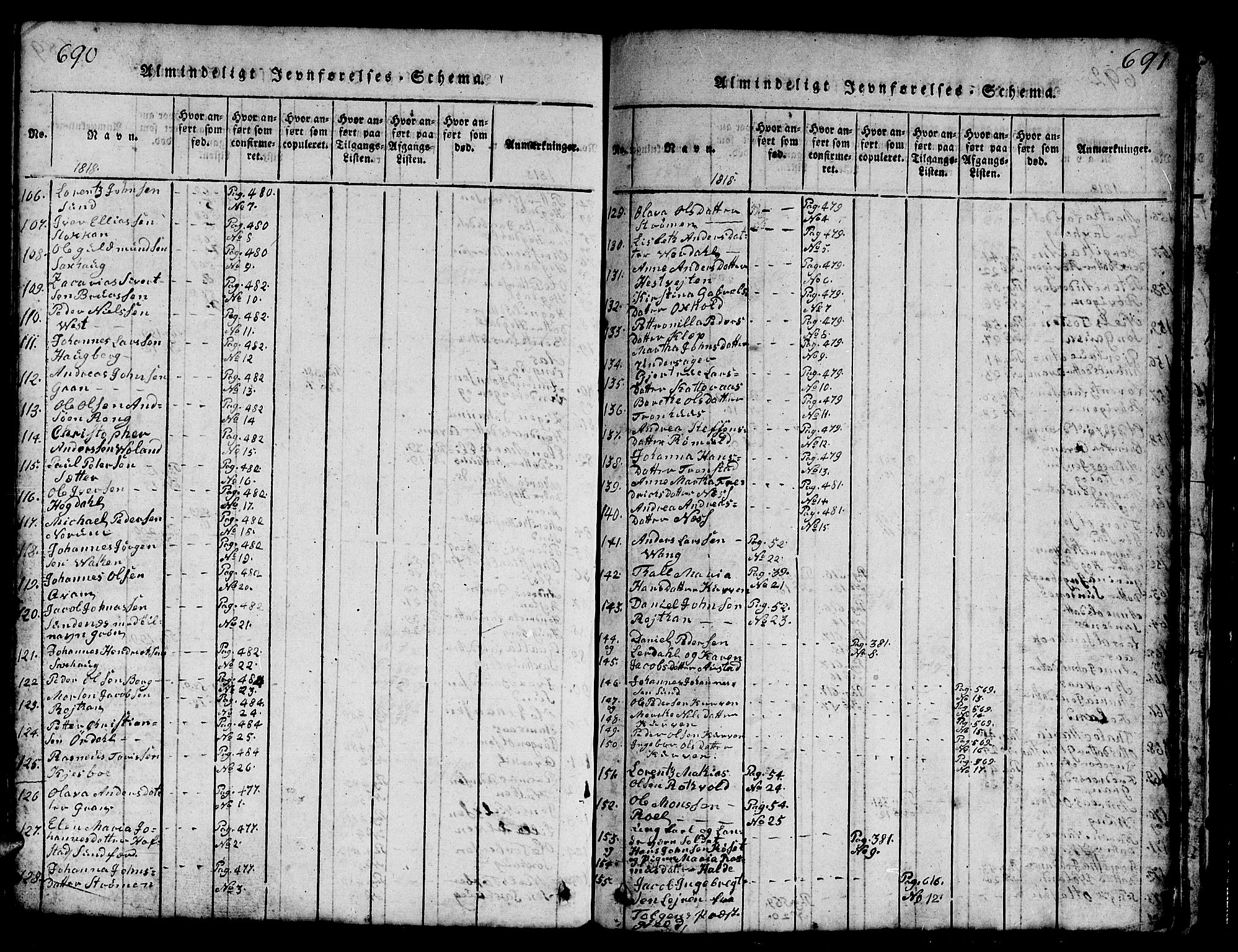 Ministerialprotokoller, klokkerbøker og fødselsregistre - Nord-Trøndelag, SAT/A-1458/730/L0298: Klokkerbok nr. 730C01, 1816-1849, s. 690-691