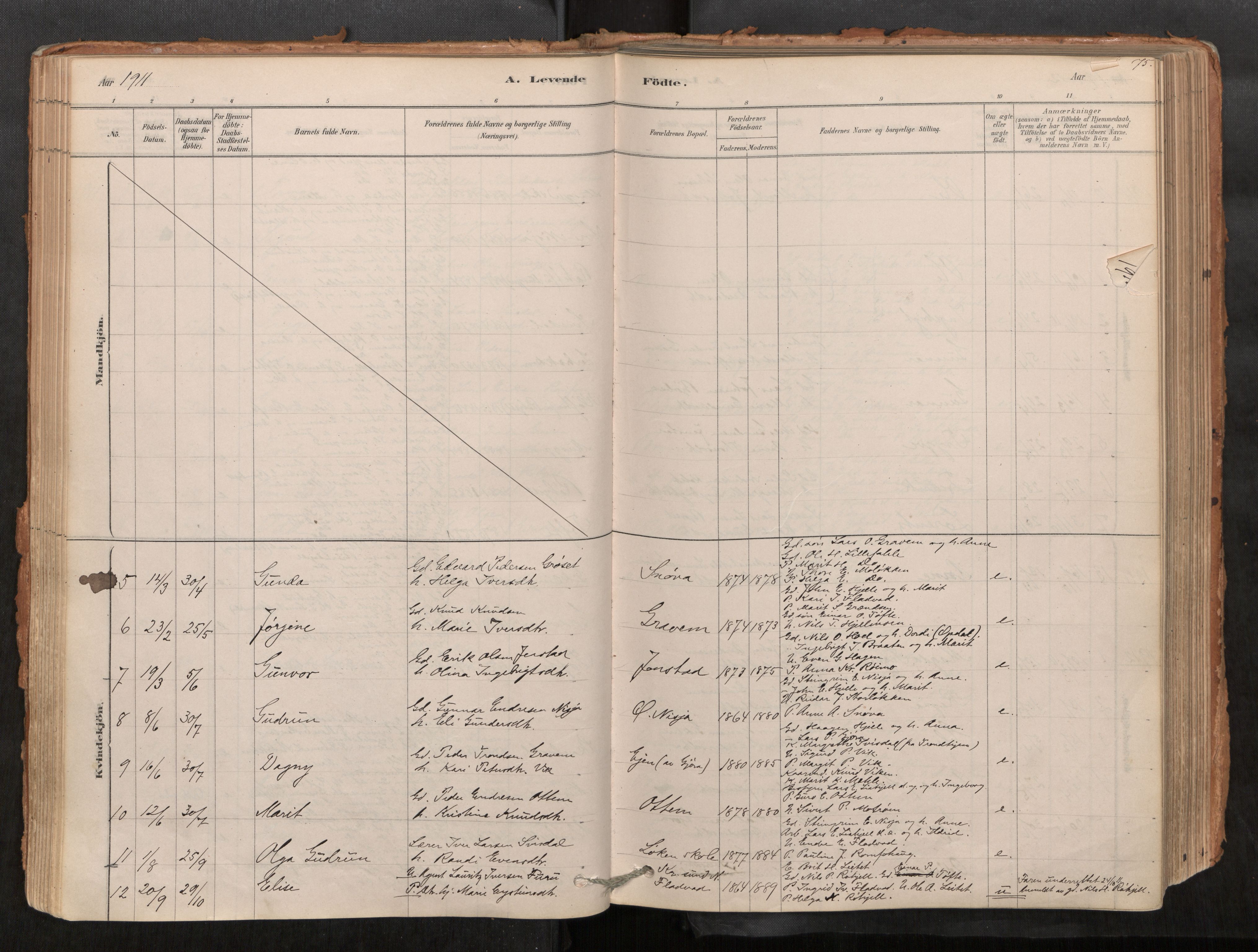 Sunndal sokneprestkontor, AV/SAT-A-1085/1/I/I1/I1a/L0001: Ministerialbok nr. 1, 1877-1914, s. 75