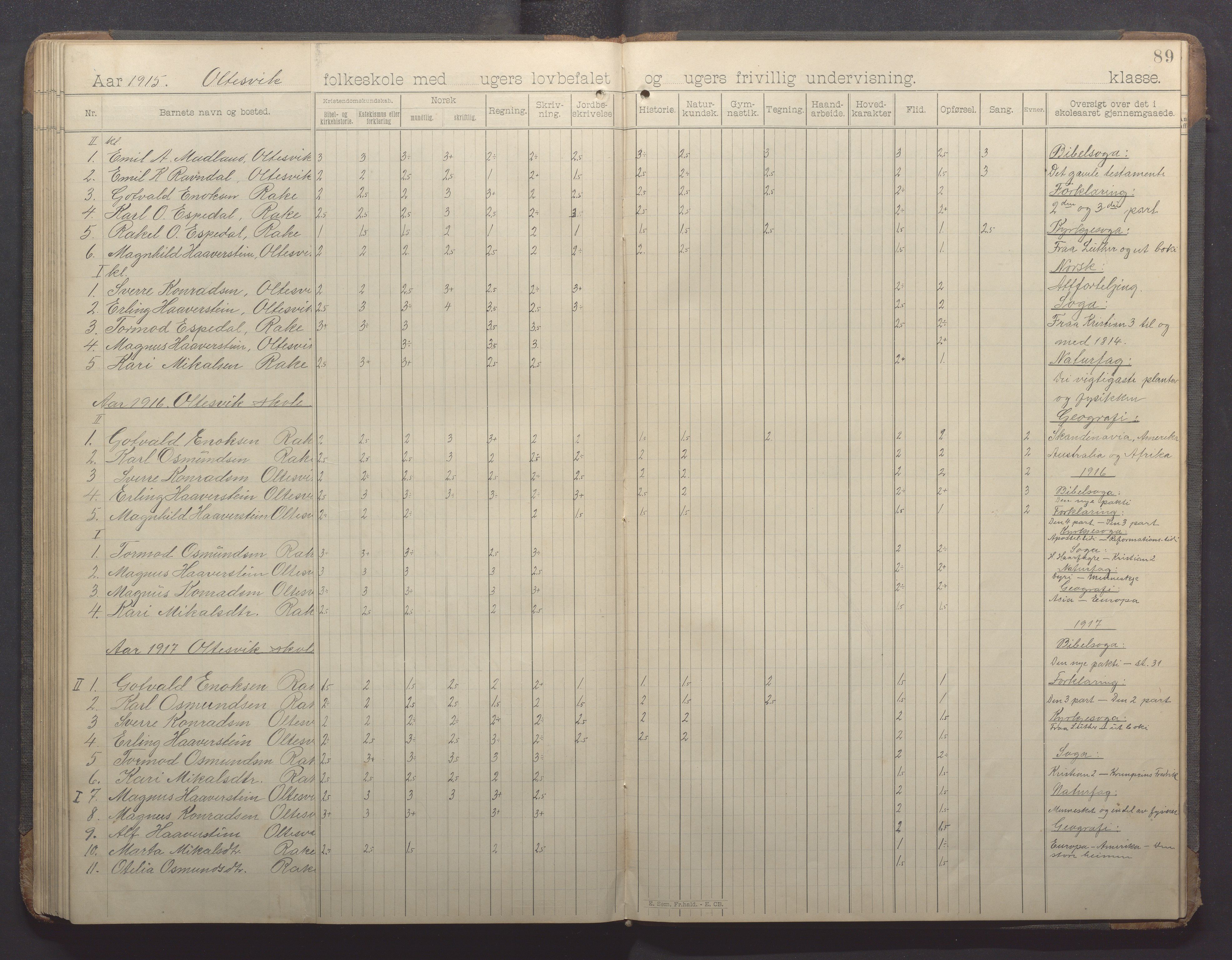 Høle kommune - Oltesvik skole, IKAR/K-100031/H/L0001: Skoleprotokoll, 1894-1915, s. 89