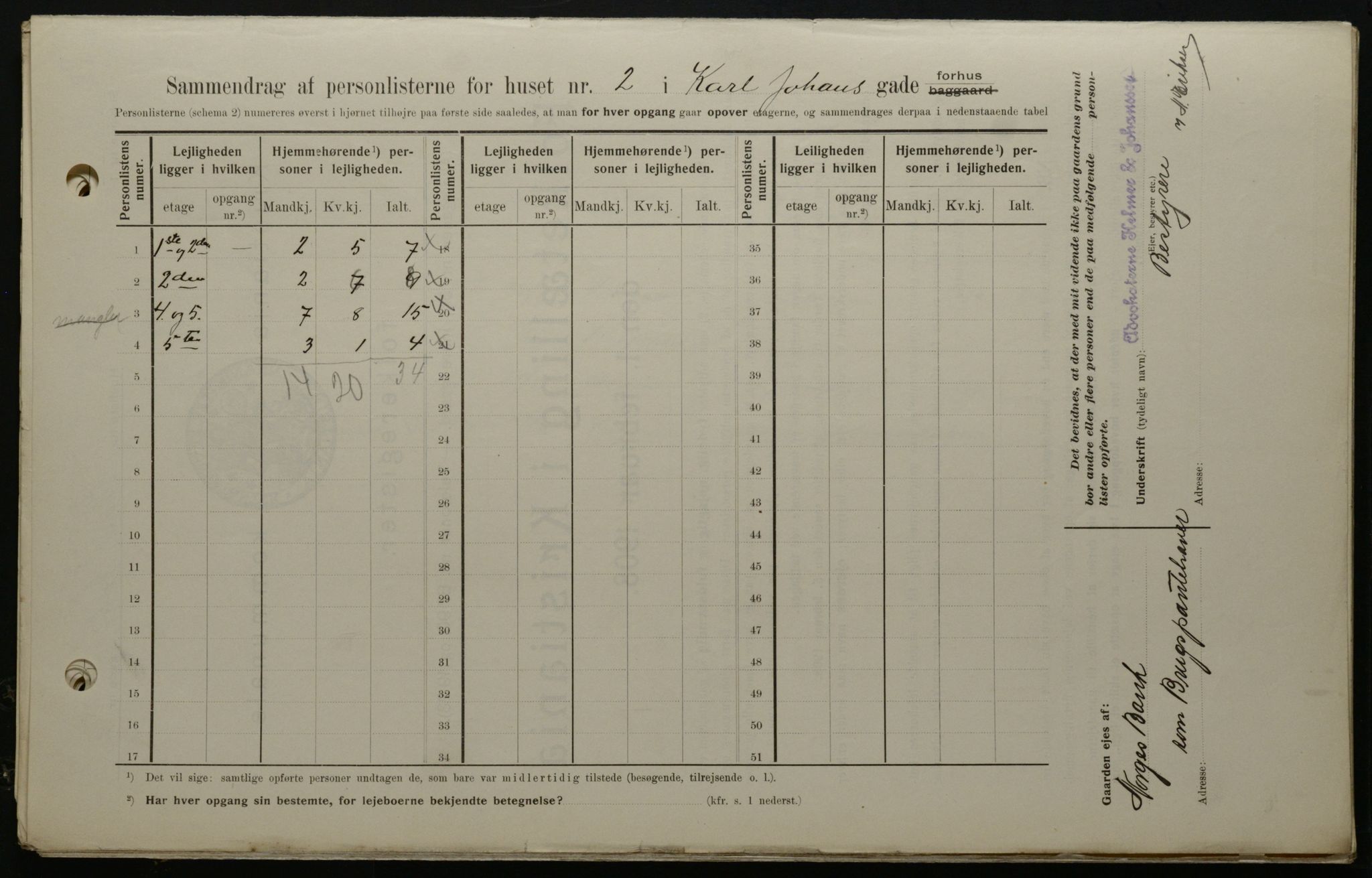 OBA, Kommunal folketelling 1.2.1908 for Kristiania kjøpstad, 1908, s. 43544