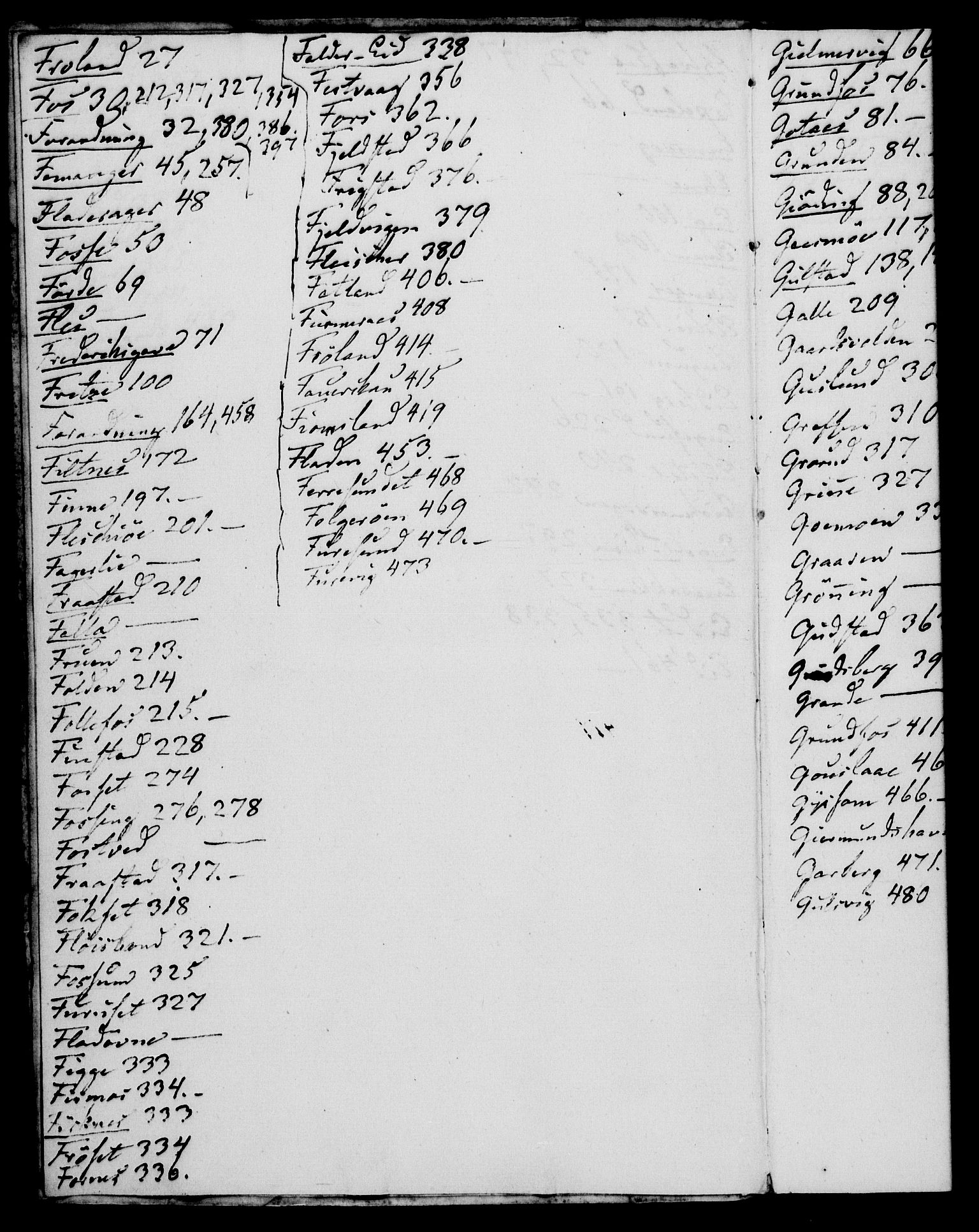 Rentekammeret, Kammerkanselliet, AV/RA-EA-3111/G/Gg/Gga/L0008: Norsk ekspedisjonsprotokoll med register (merket RK 53.8), 1768-1771