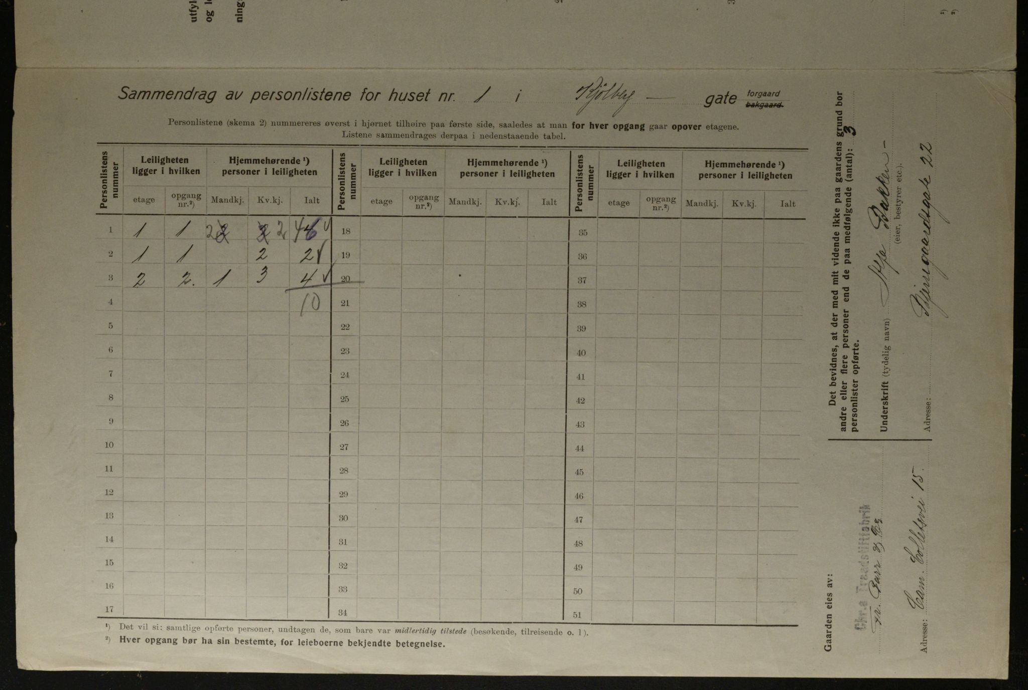 OBA, Kommunal folketelling 1.12.1923 for Kristiania, 1923, s. 57852