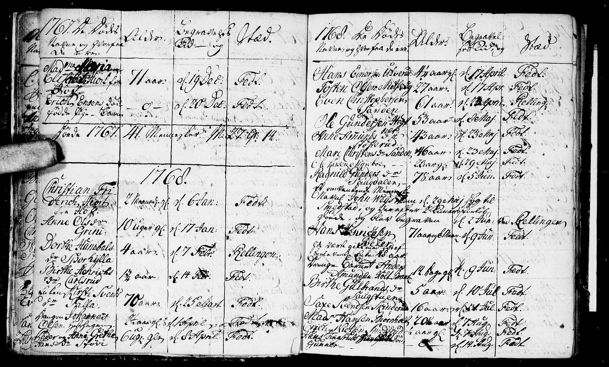 Fet prestekontor Kirkebøker, AV/SAO-A-10370a/F/Fa/L0006: Ministerialbok nr. I 6, 1764-1814